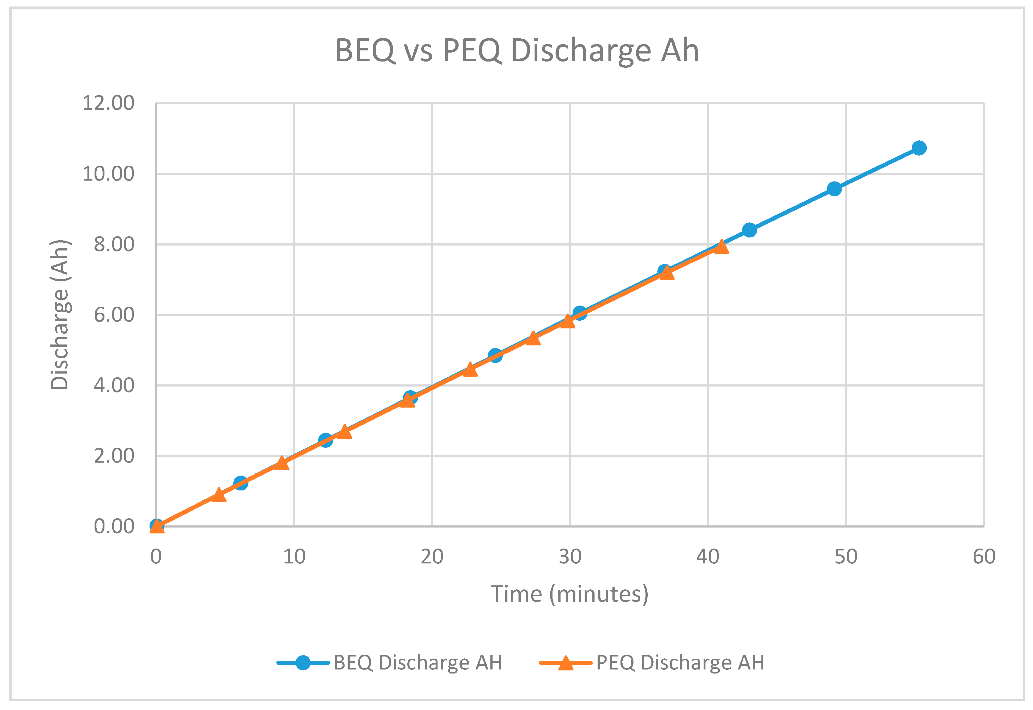 Batteries 03 00039 g010
