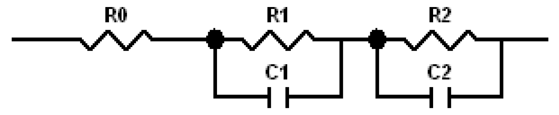 Batteries 03 00041 g007
