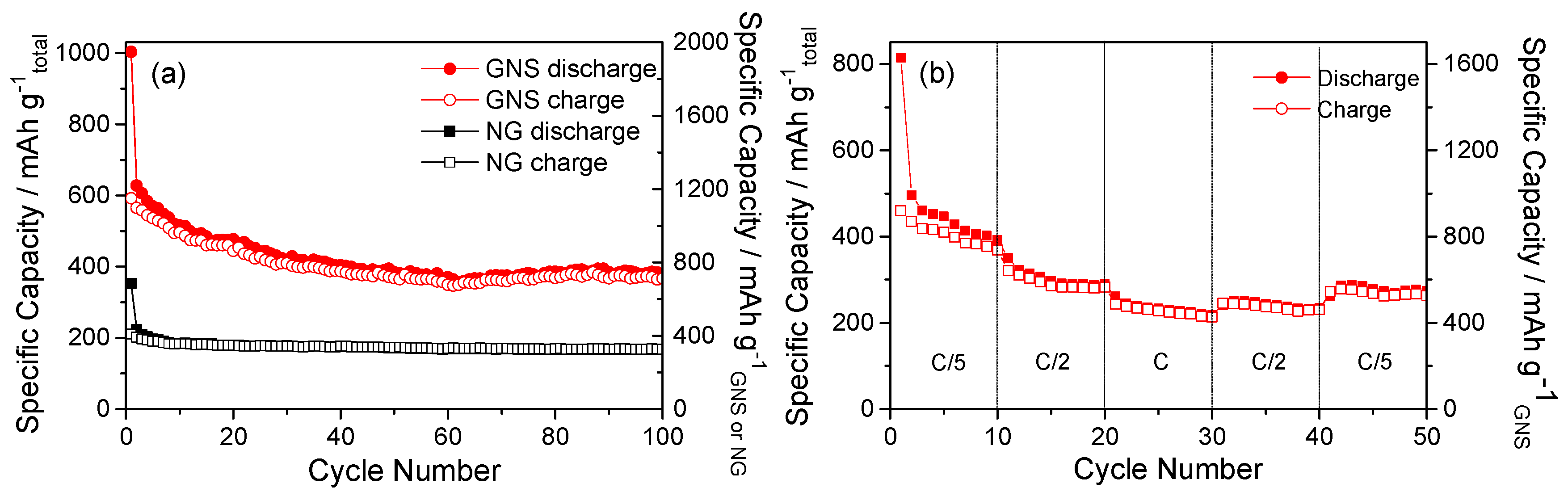 Batteries 04 00013 g006