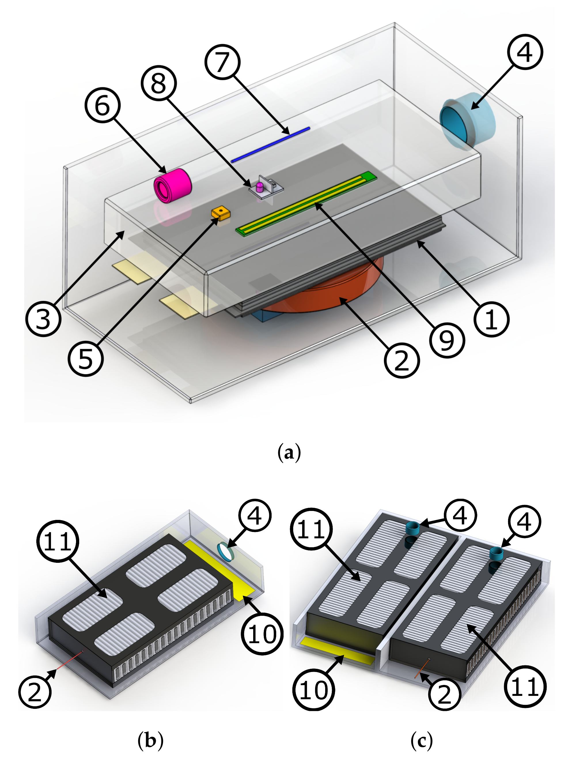 Batteries 04 00016 g001