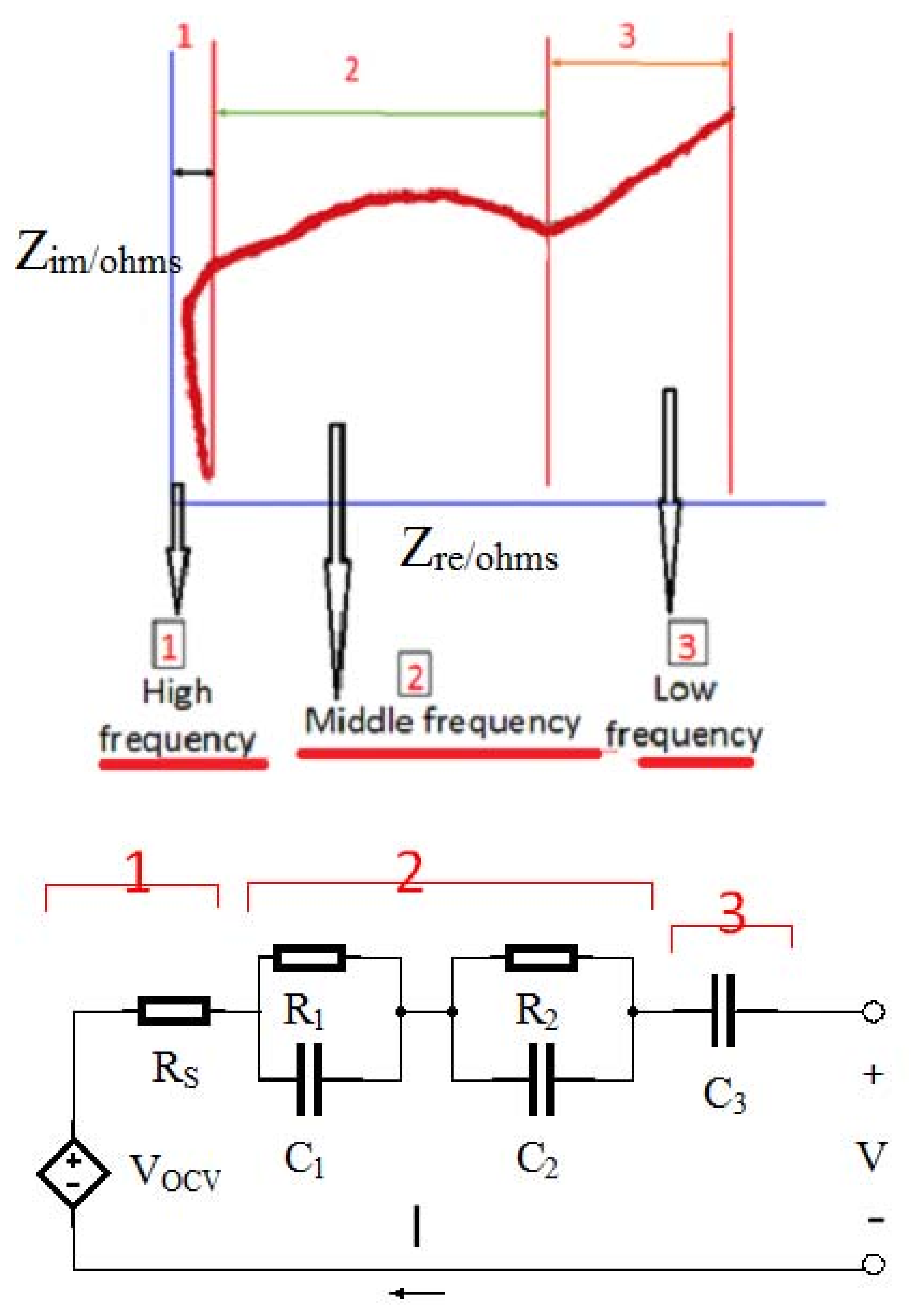 Batteries 04 00020 g006