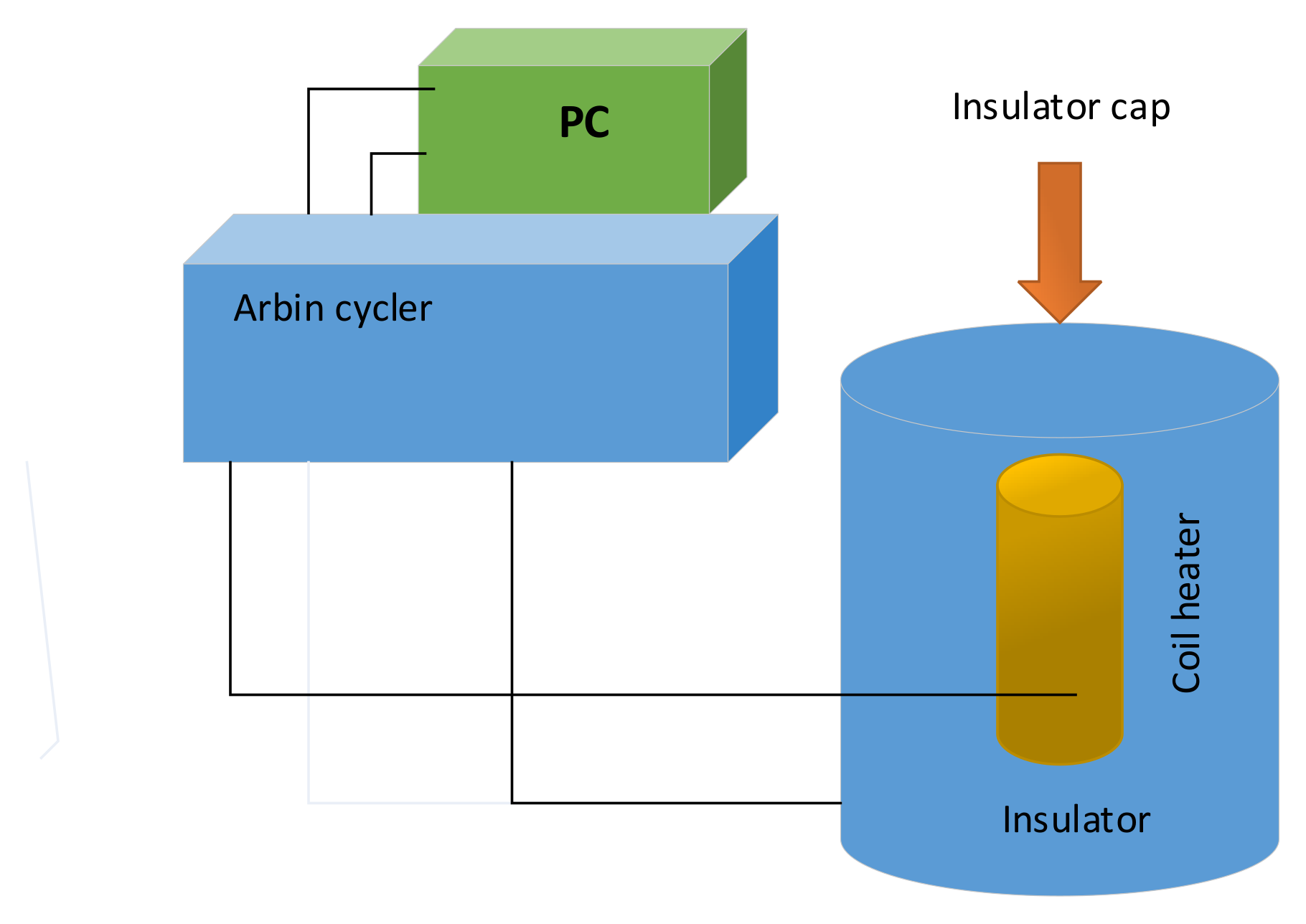 Batteries 04 00020 g008