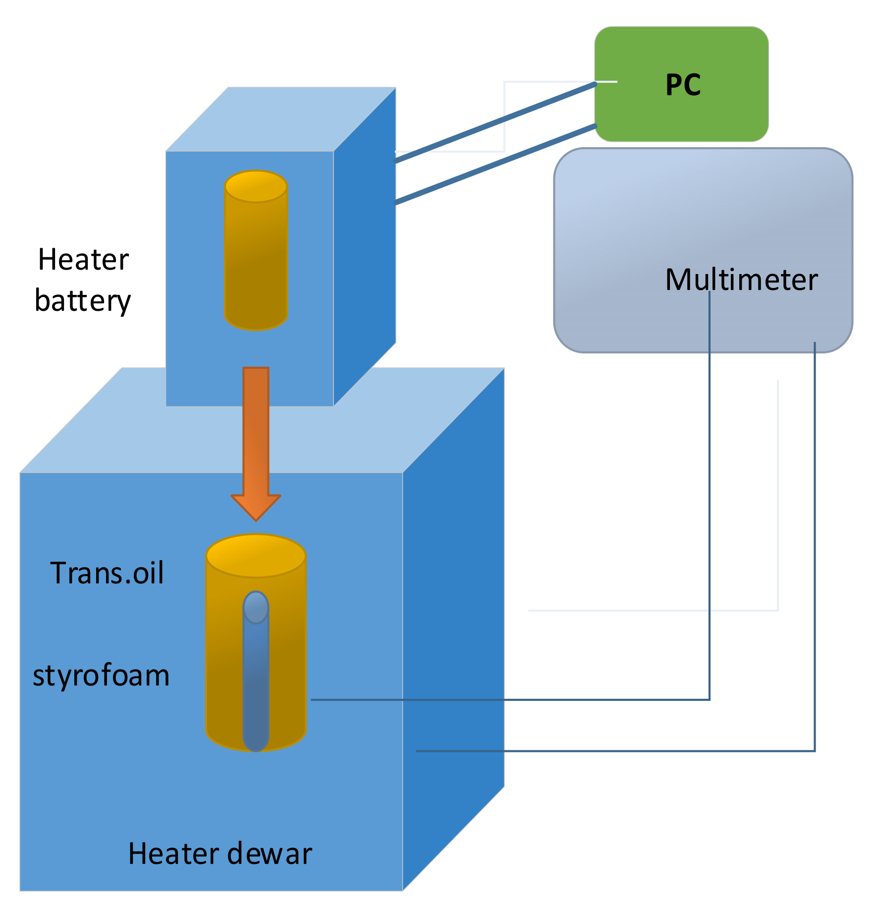 Batteries 04 00020 g009
