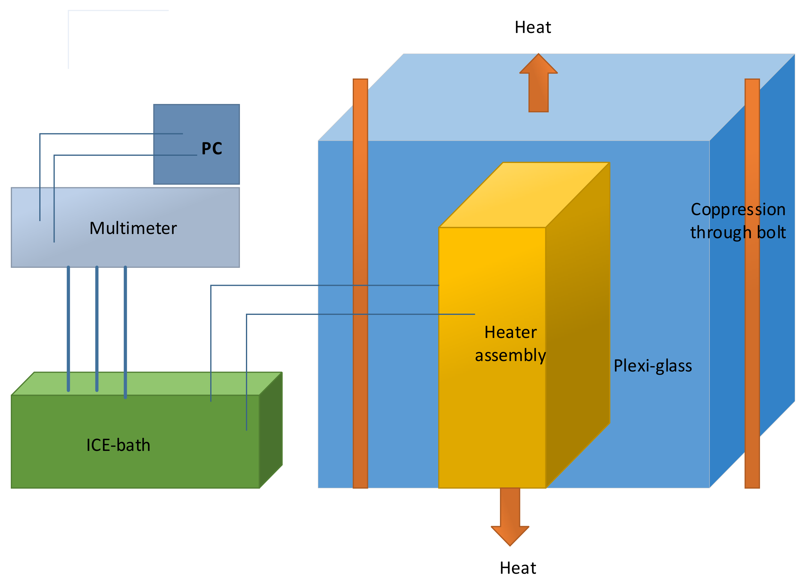 Batteries 04 00020 g010