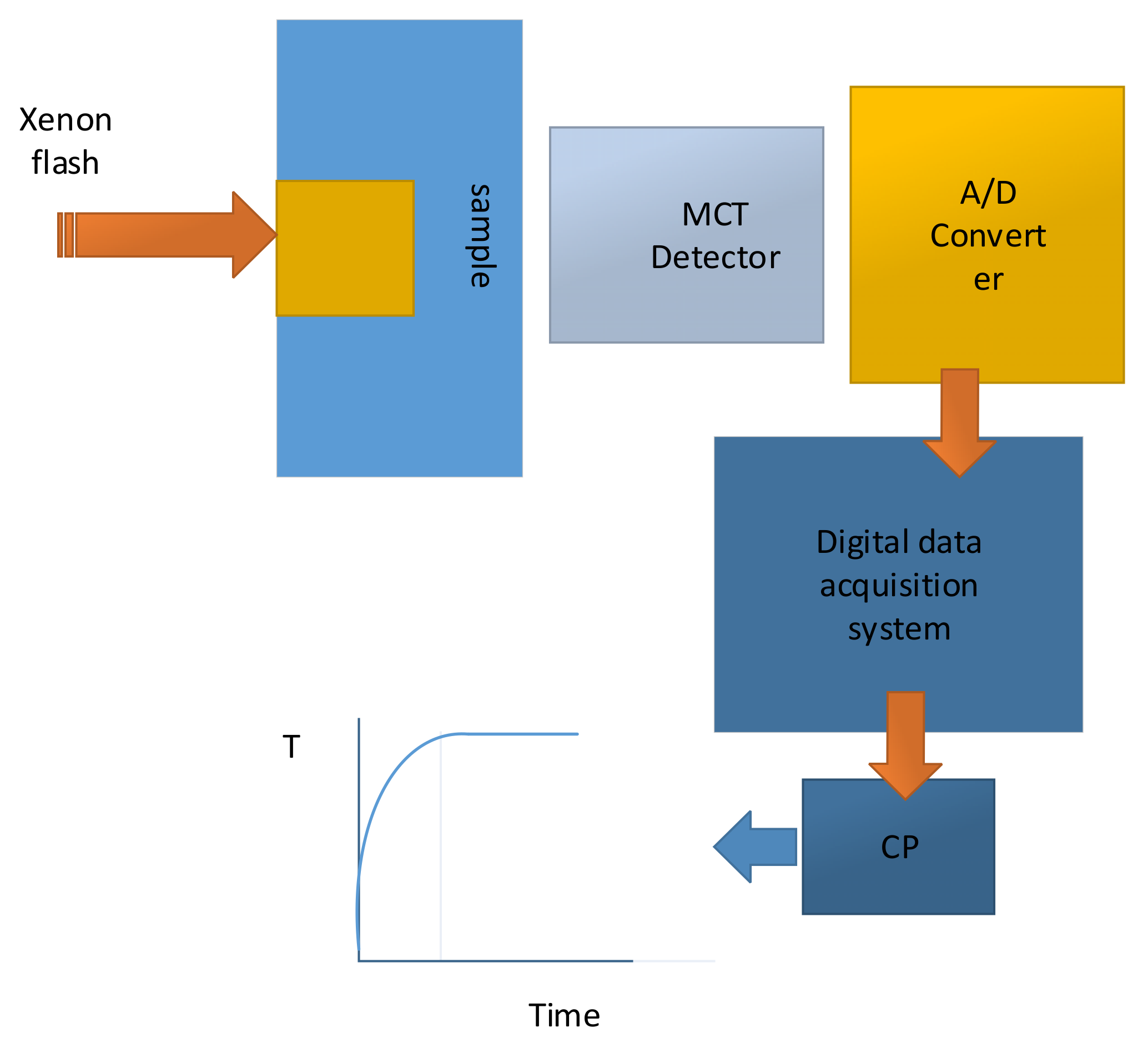 Batteries 04 00020 g011