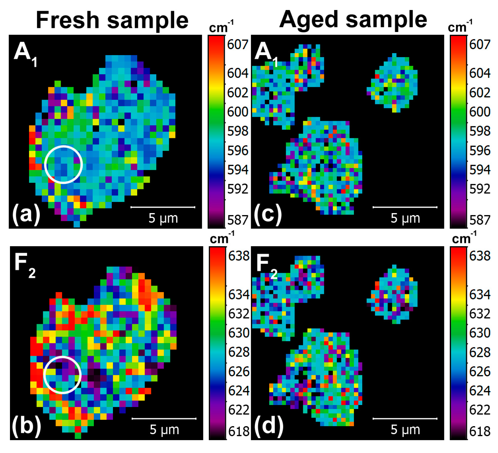 Batteries 04 00021 g004