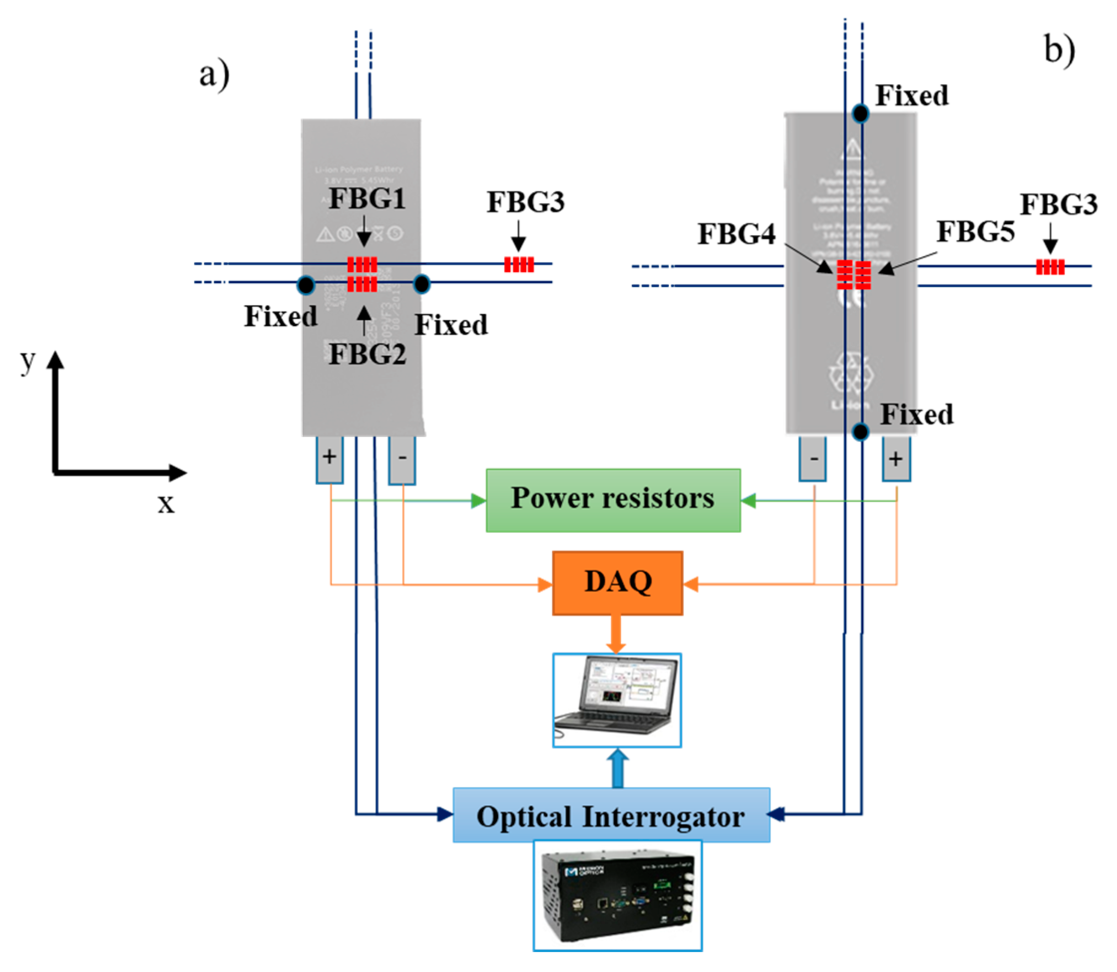 Batteries 04 00023 g001