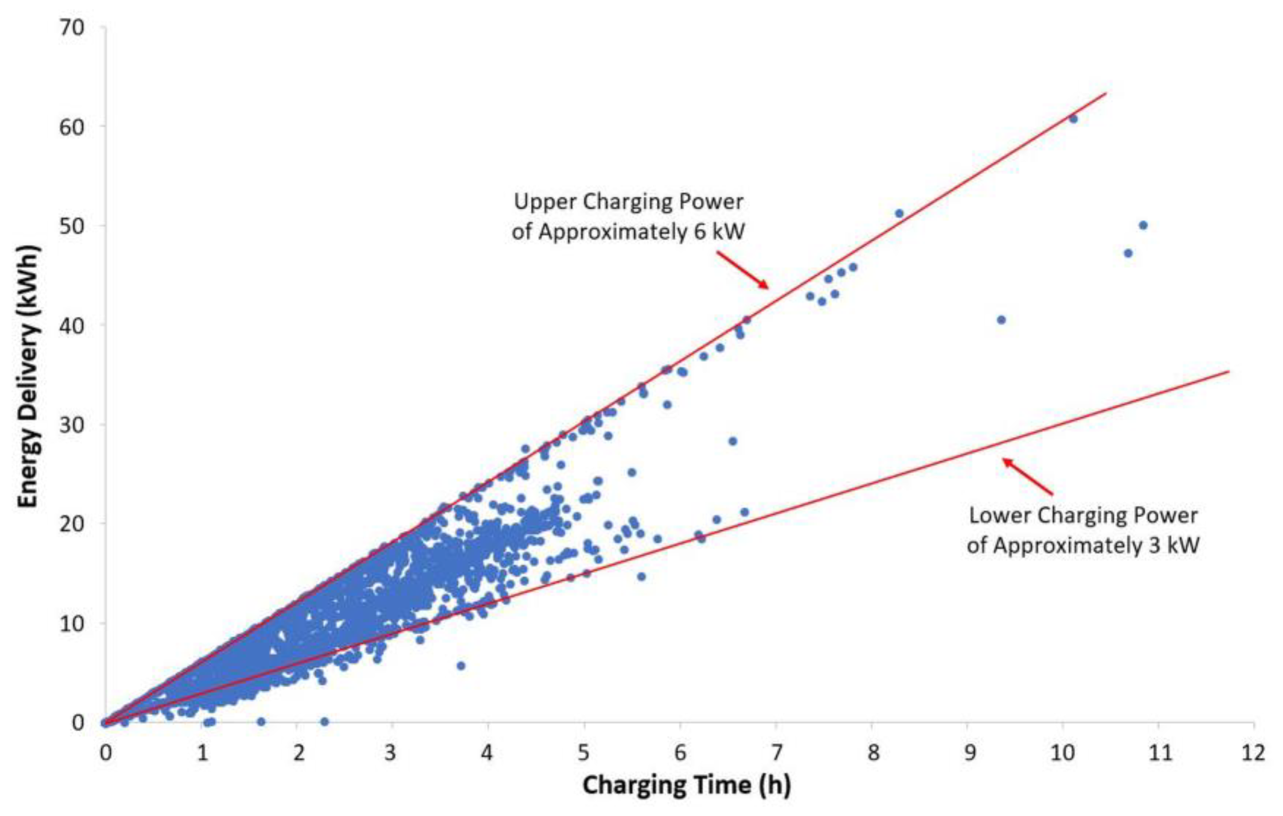 Batteries 04 00027 g004