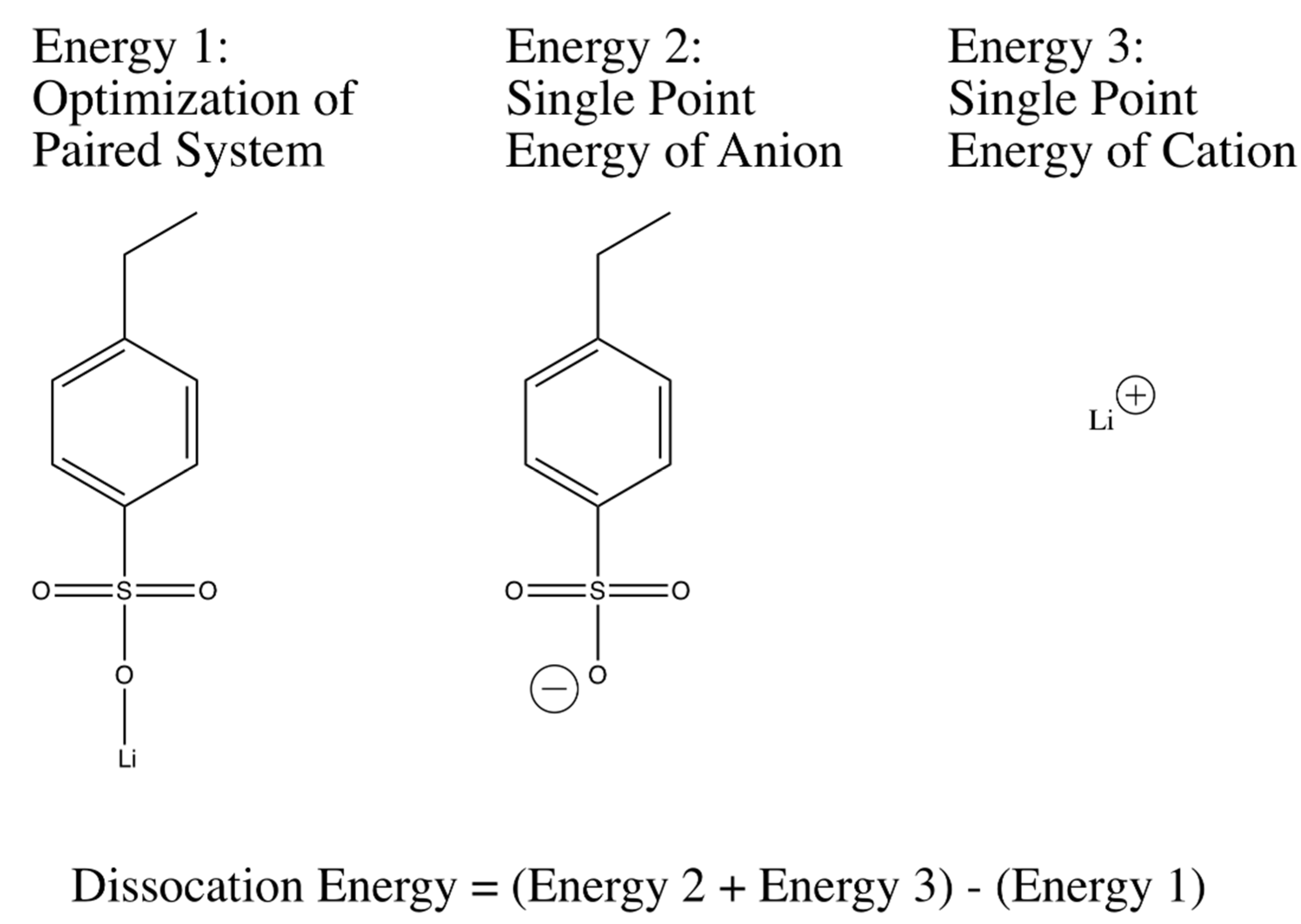 Batteries 04 00028 g010