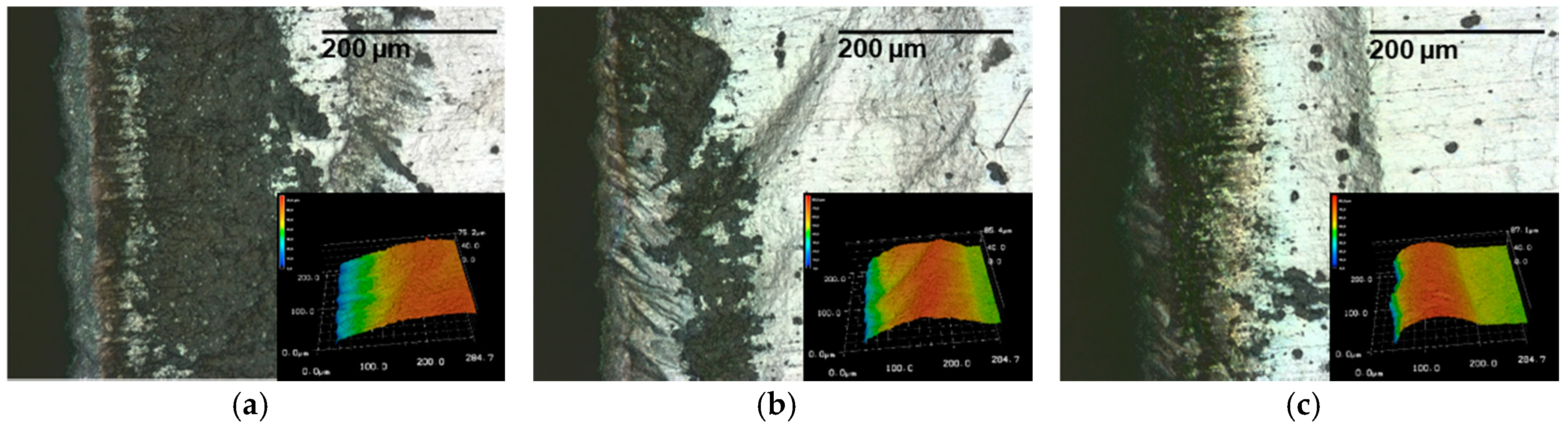 Batteries 04 00037 g013