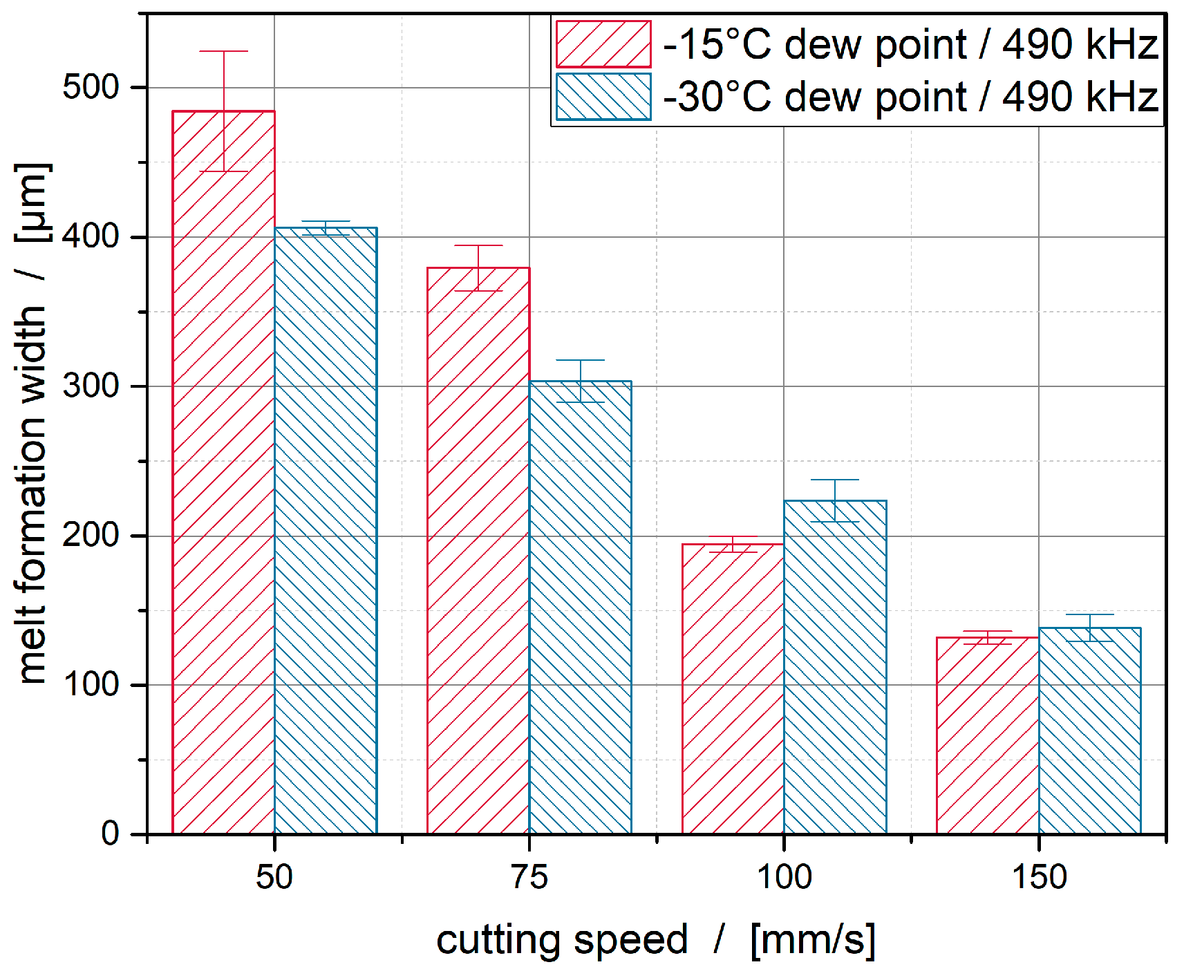 Batteries 04 00037 g015