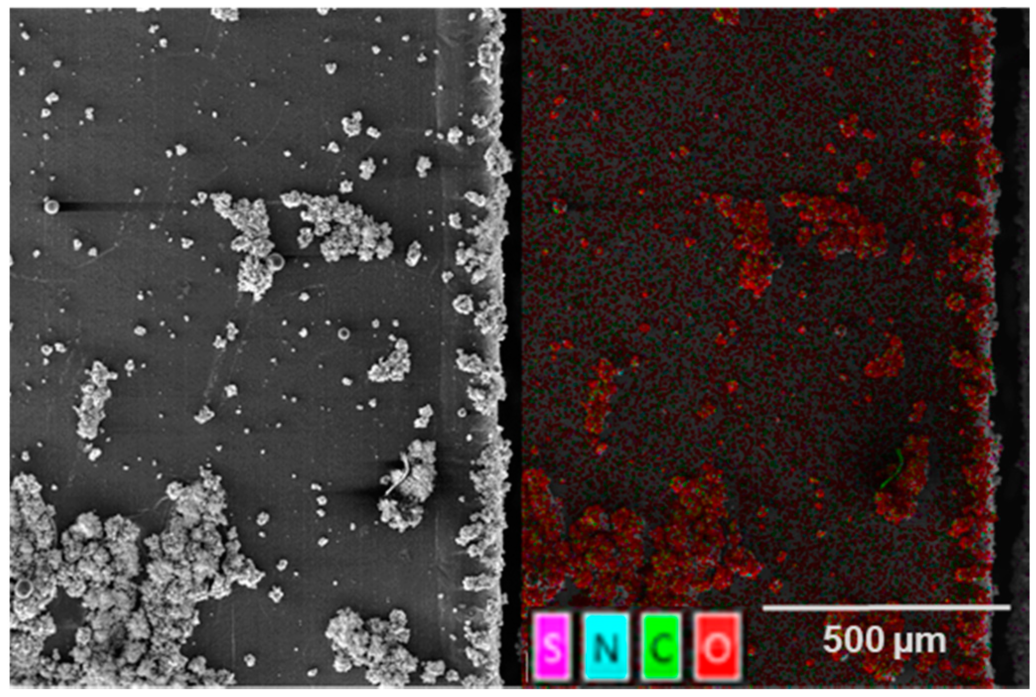 Batteries 04 00037 g017