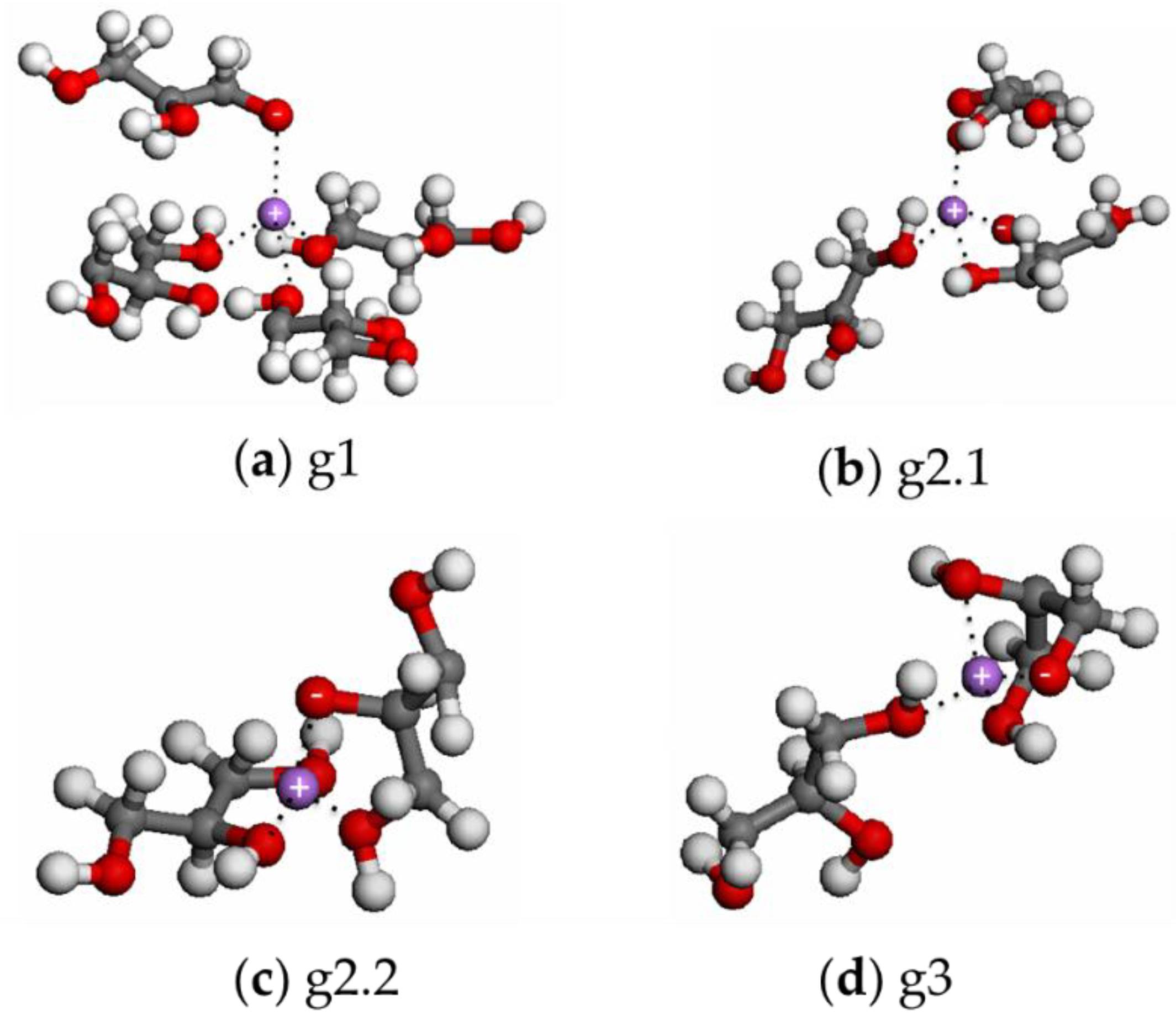 Batteries 04 00041 g002