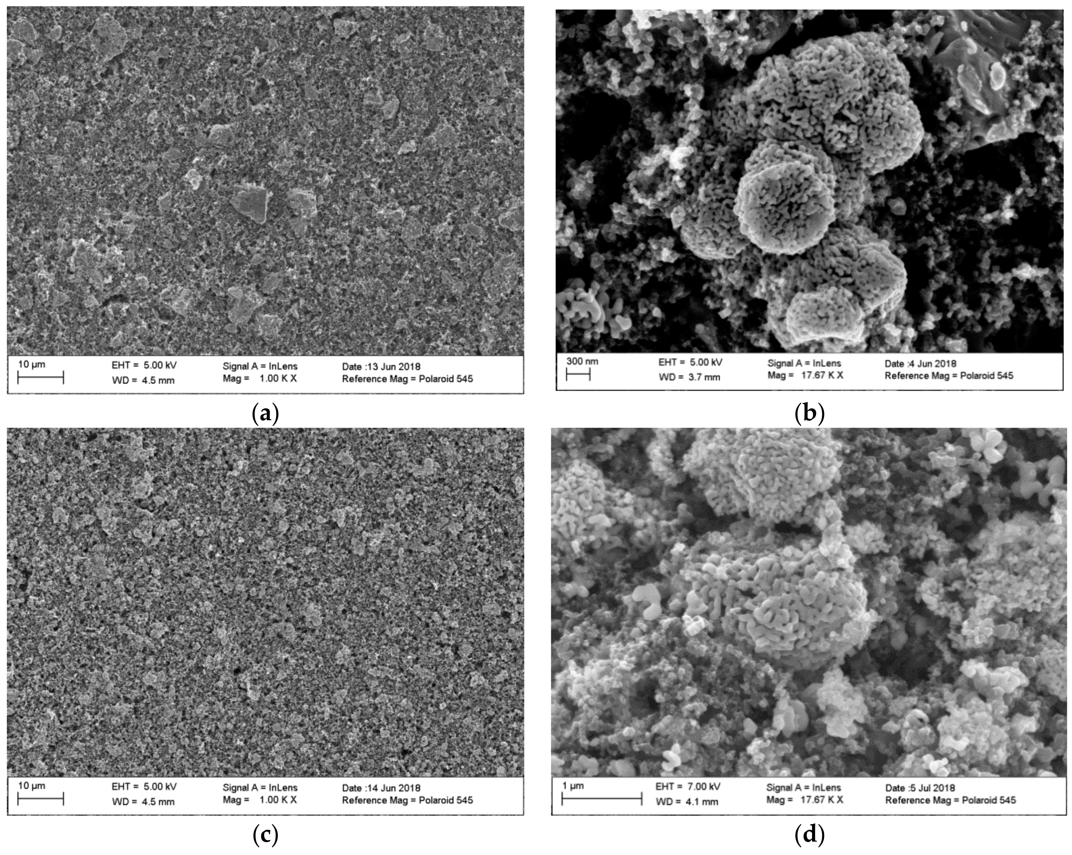 Batteries 04 00044 g002