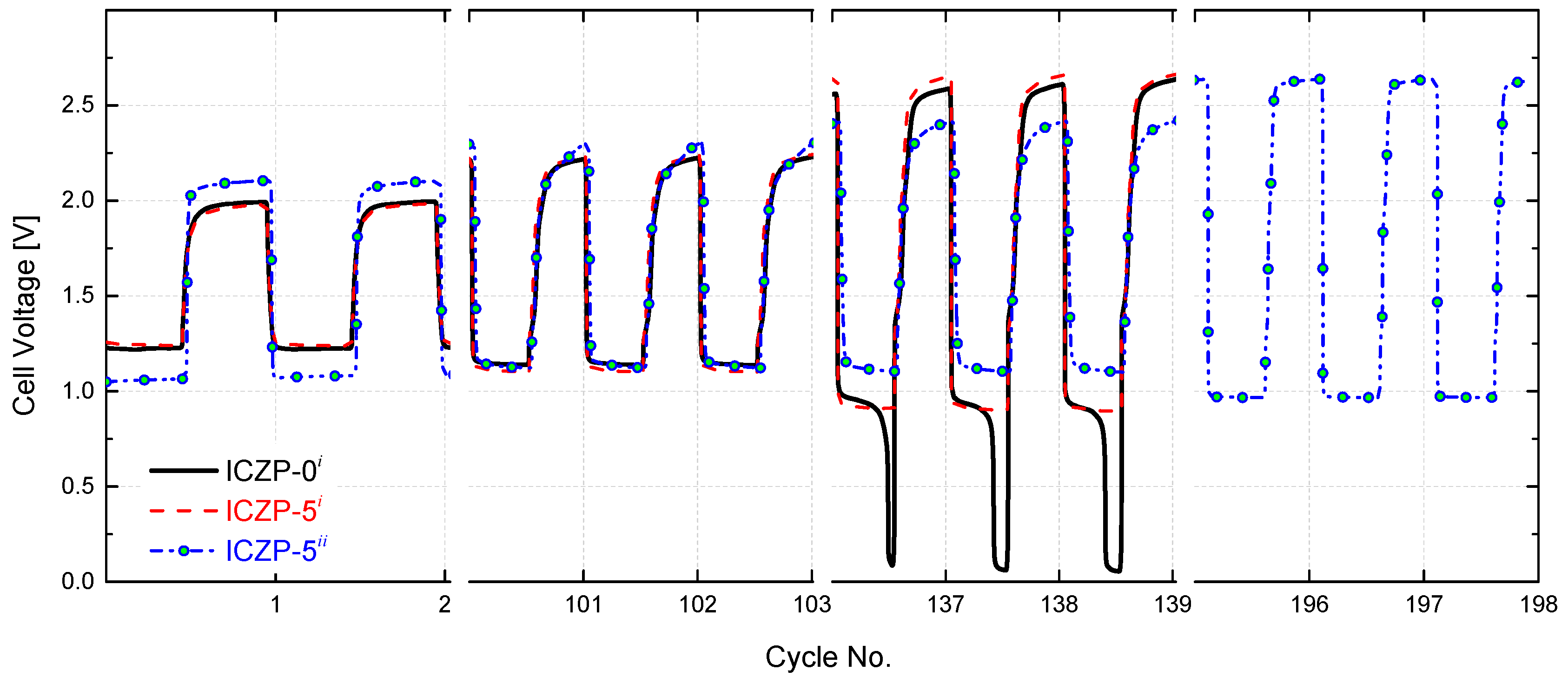 Batteries 04 00046 g007