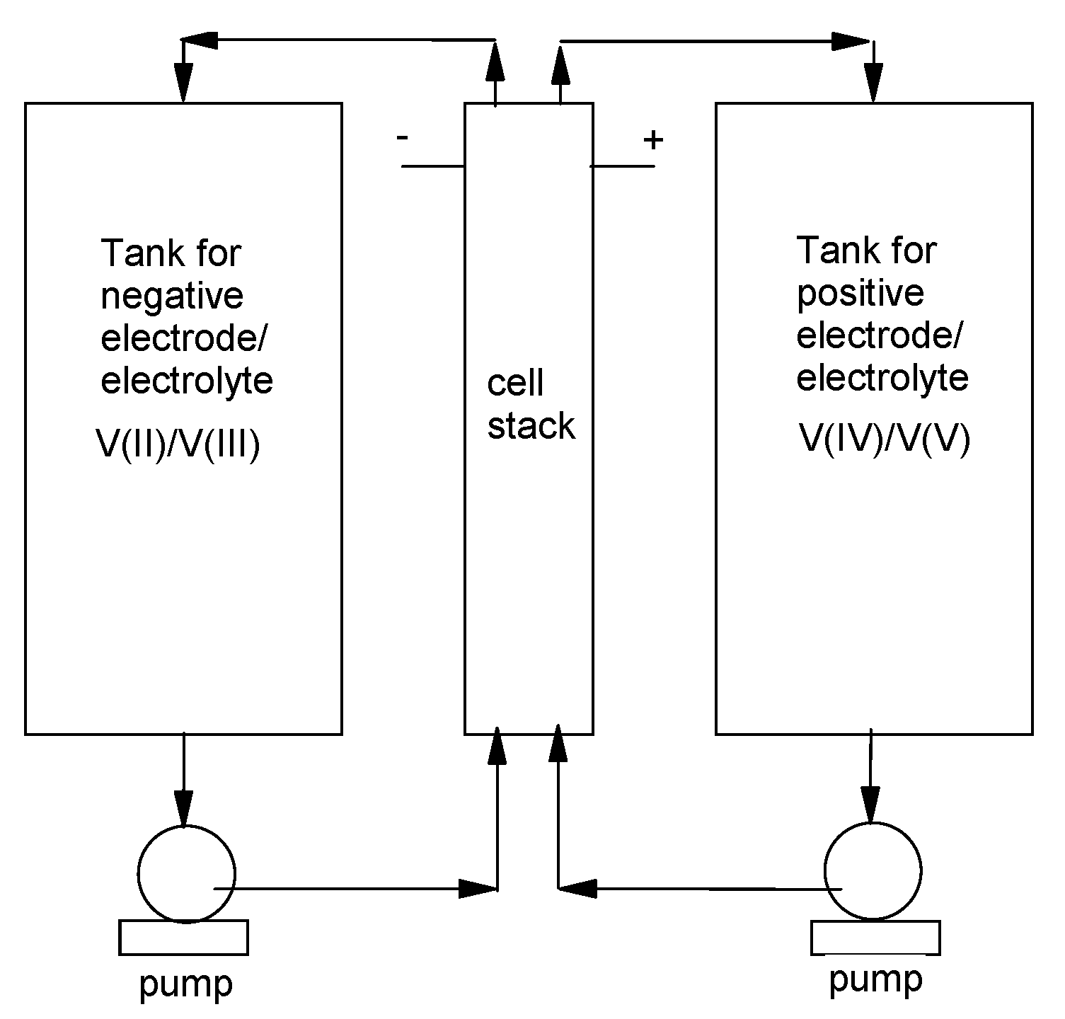 Batteries 04 00047 g001
