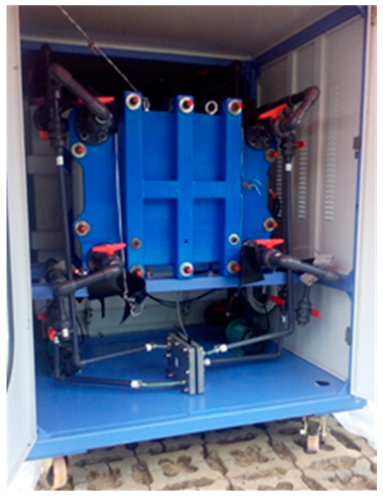 Batteries 04 00047 g002