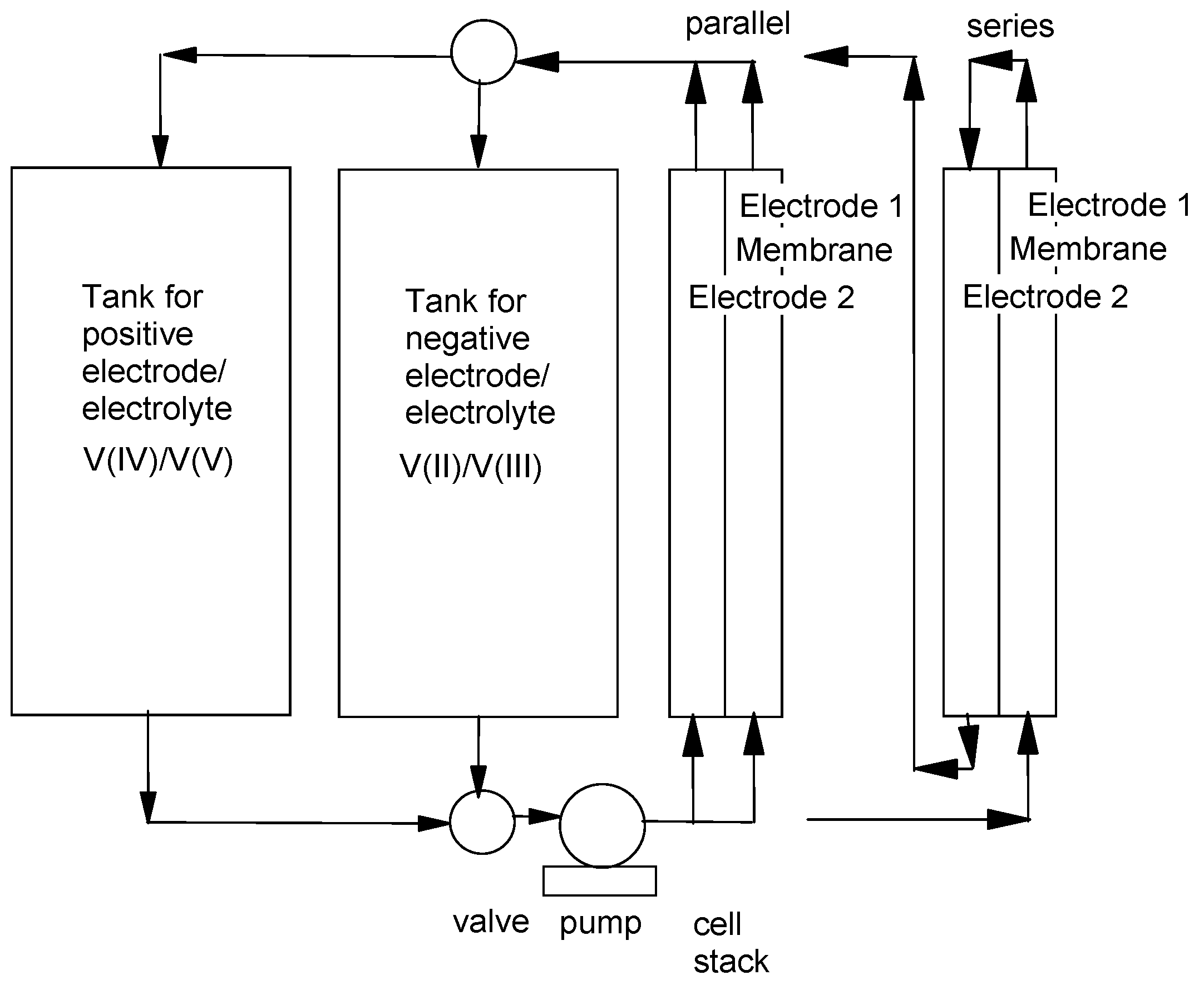 Batteries 04 00047 g003