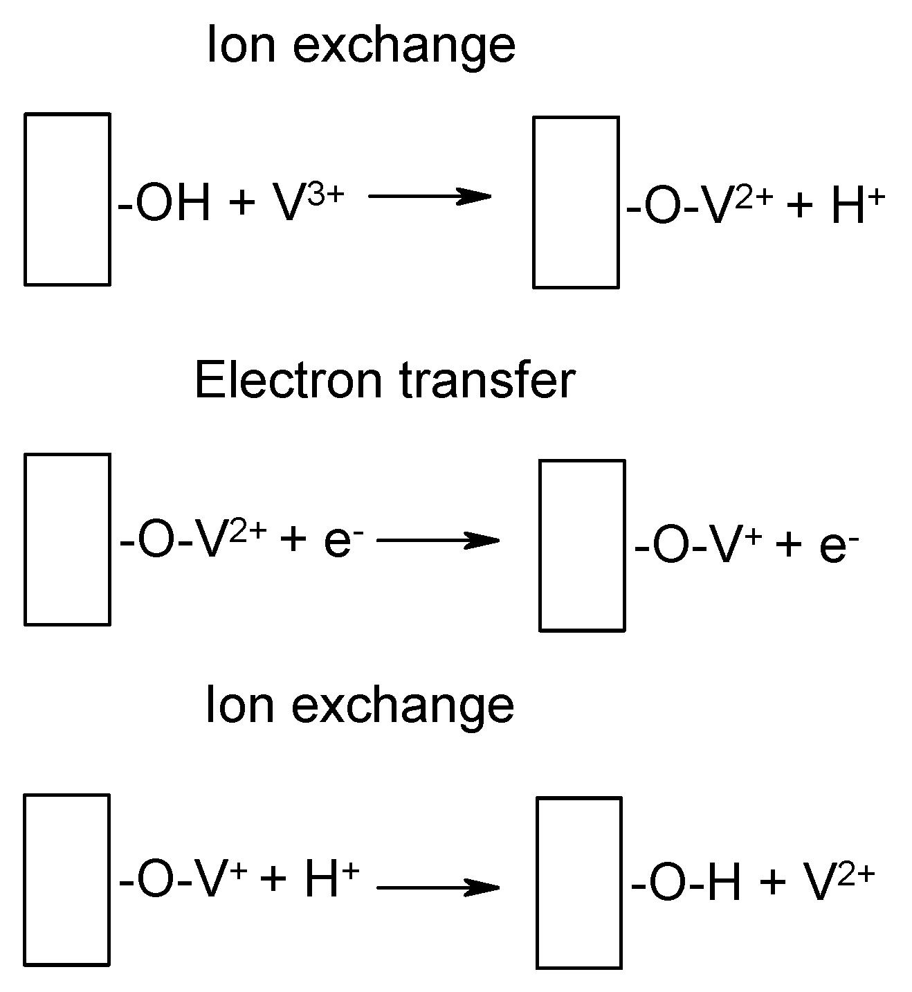 Batteries 04 00047 g005