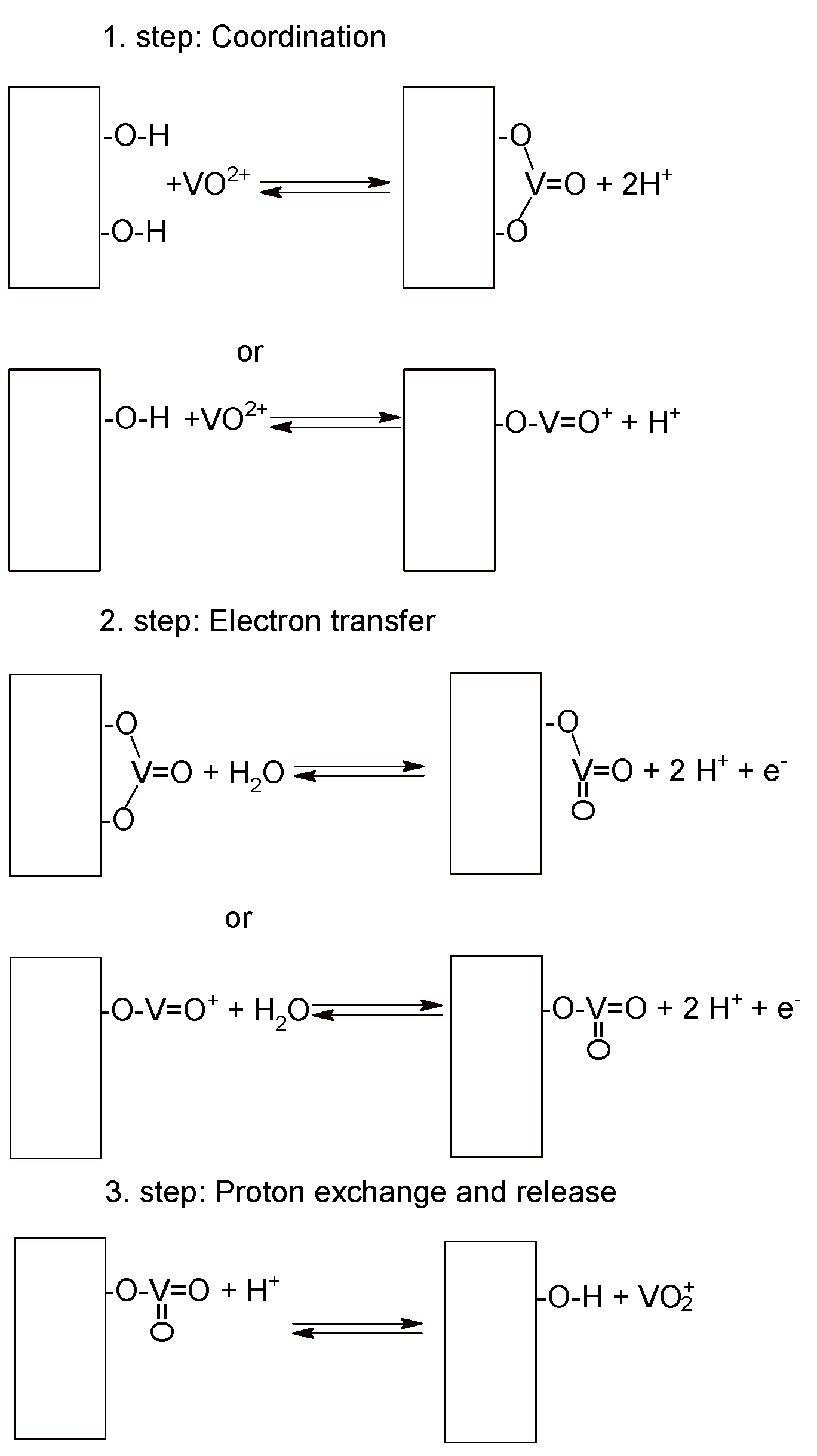 Batteries 04 00047 g006