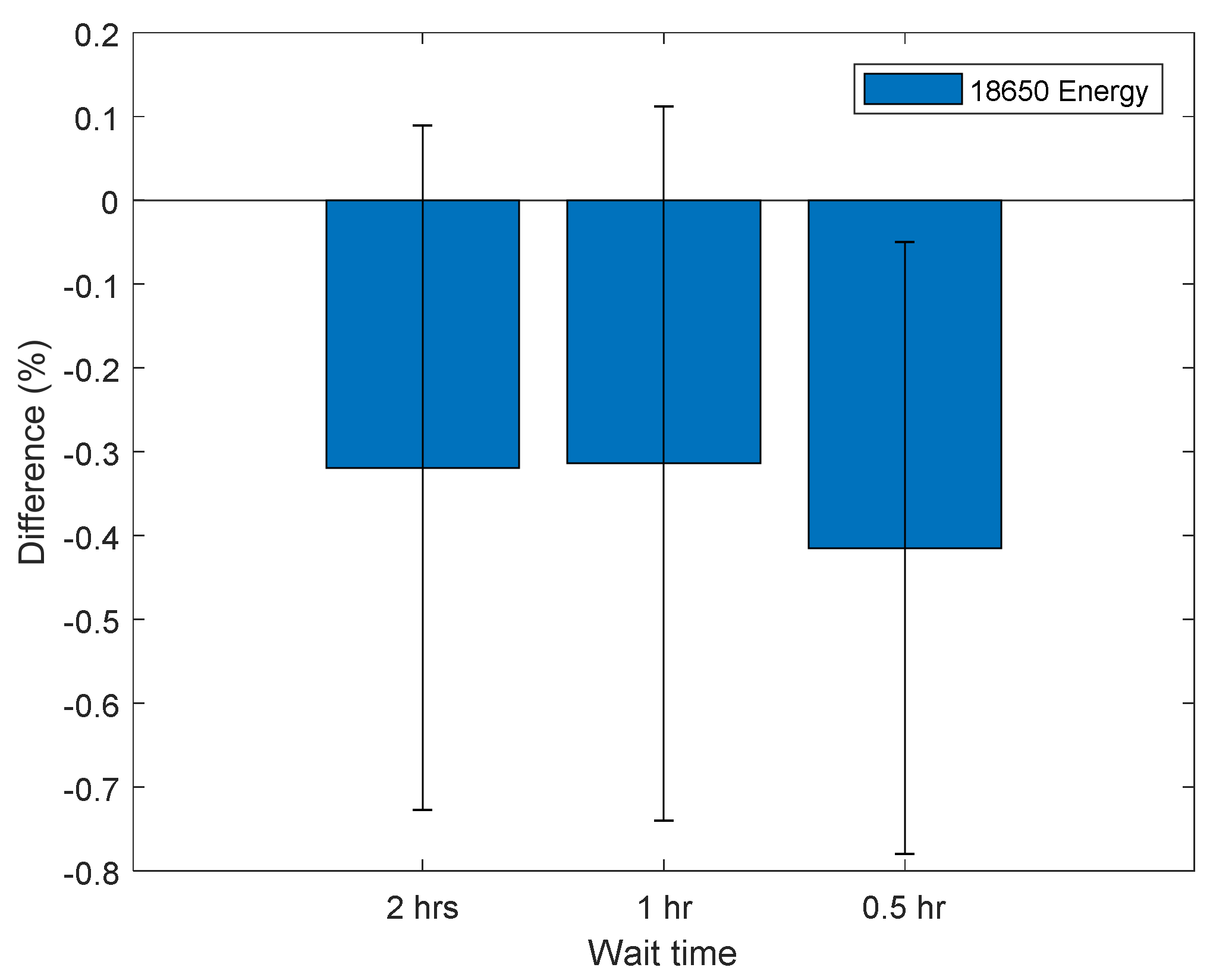 Batteries 04 00049 g008