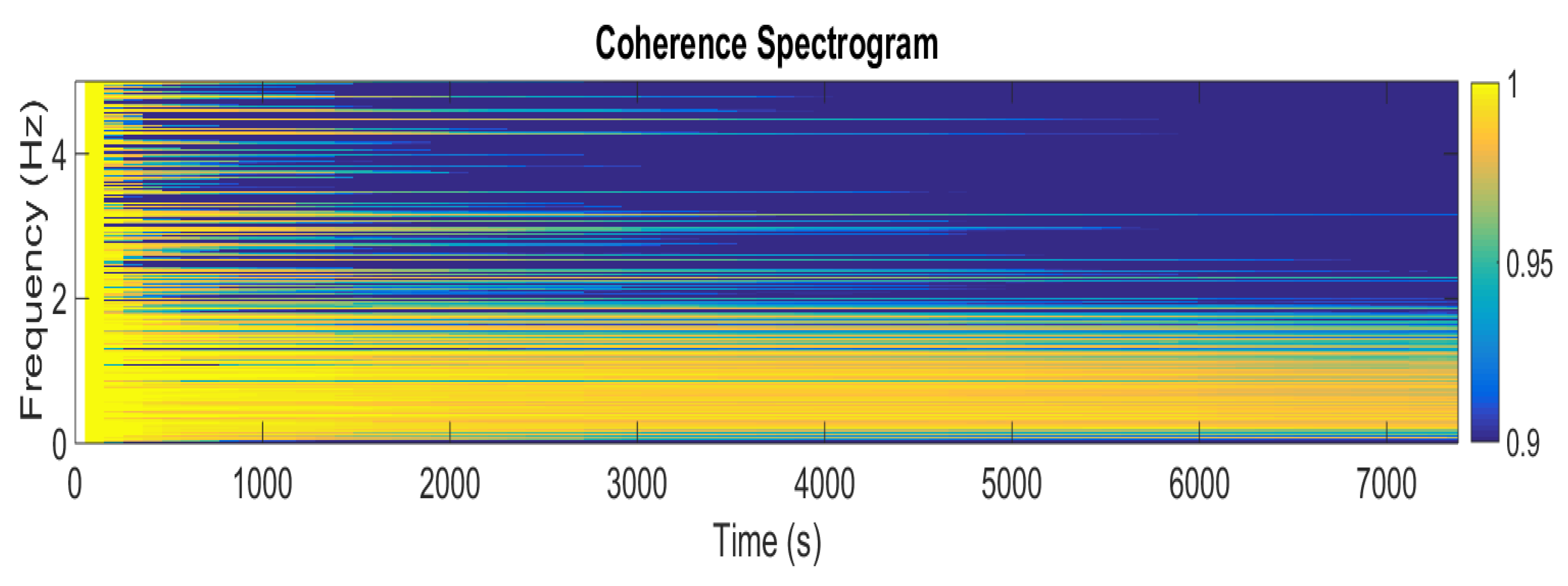 Batteries 04 00052 g006