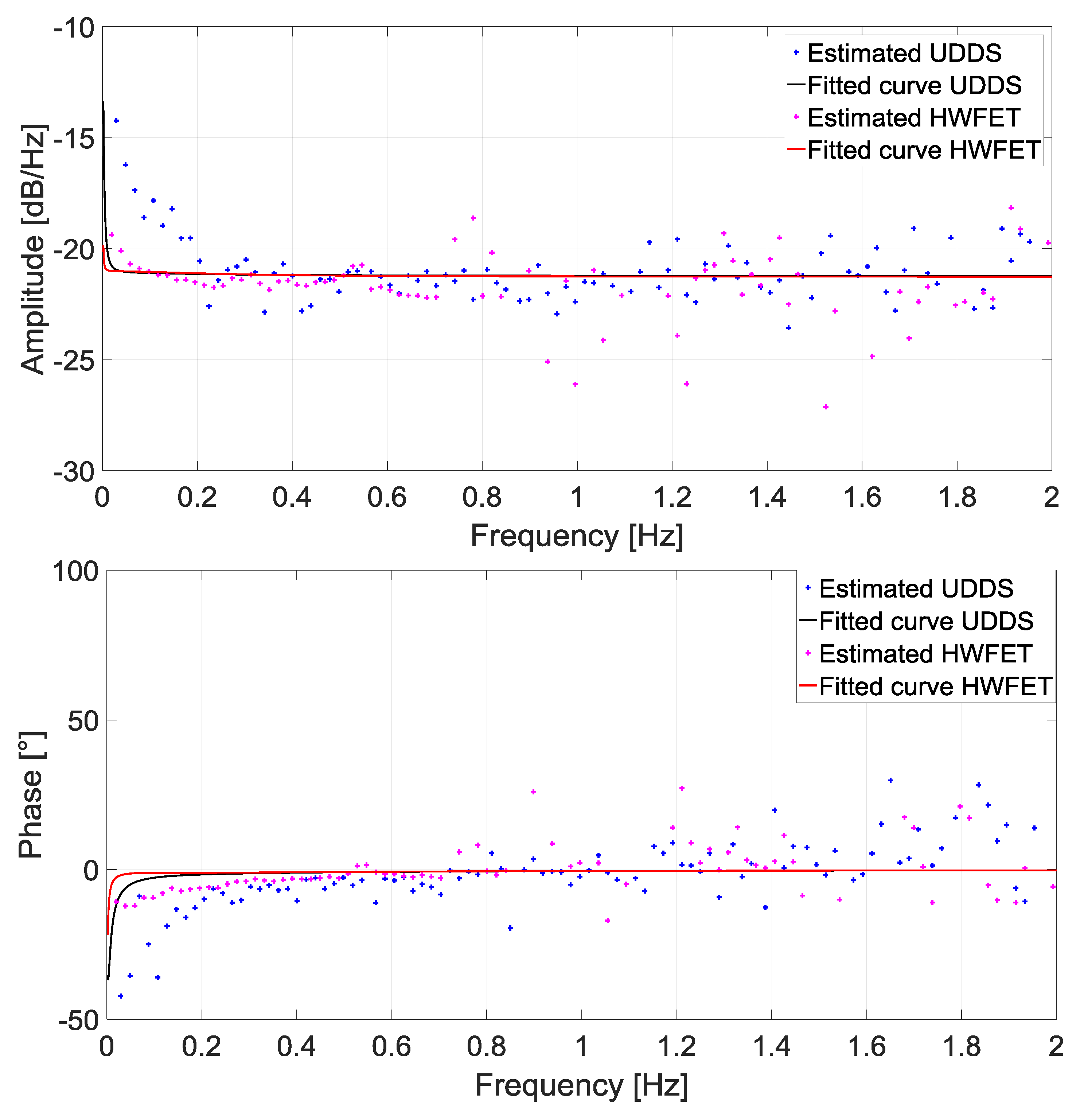 Batteries 04 00052 g008