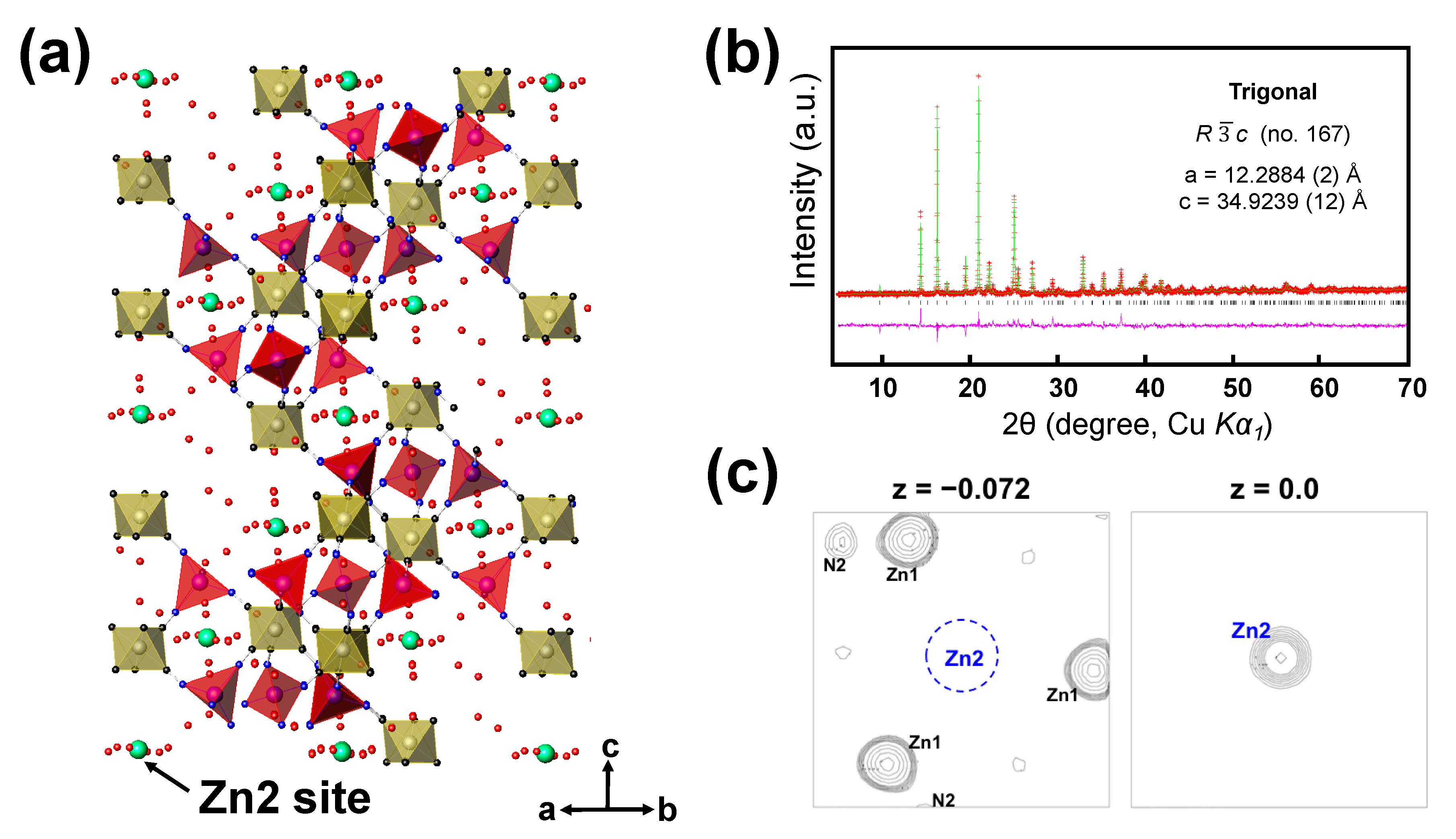 Batteries 05 00003 g005