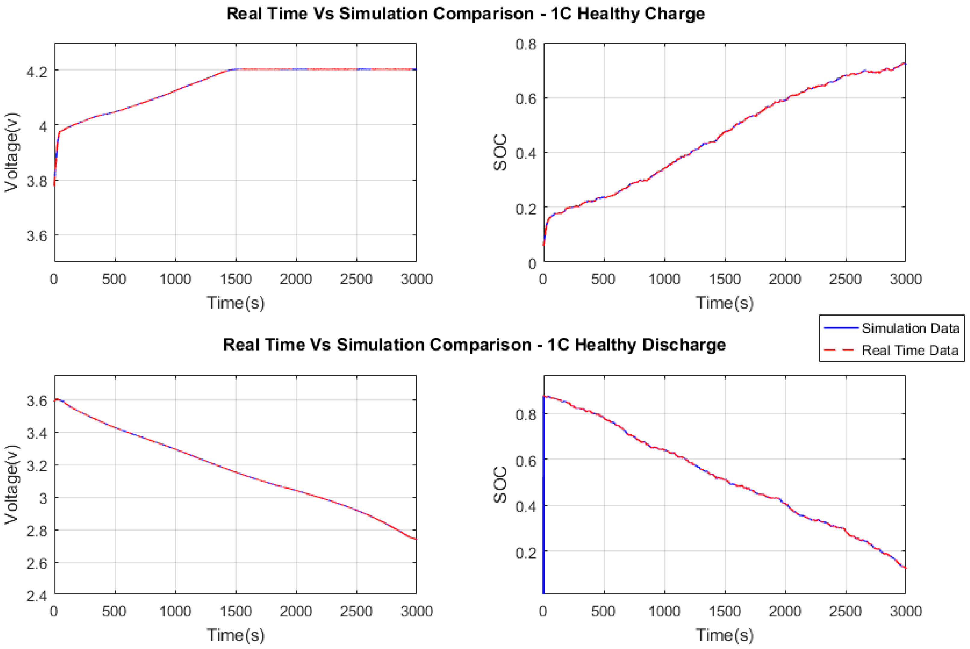 Batteries 05 00004 g007