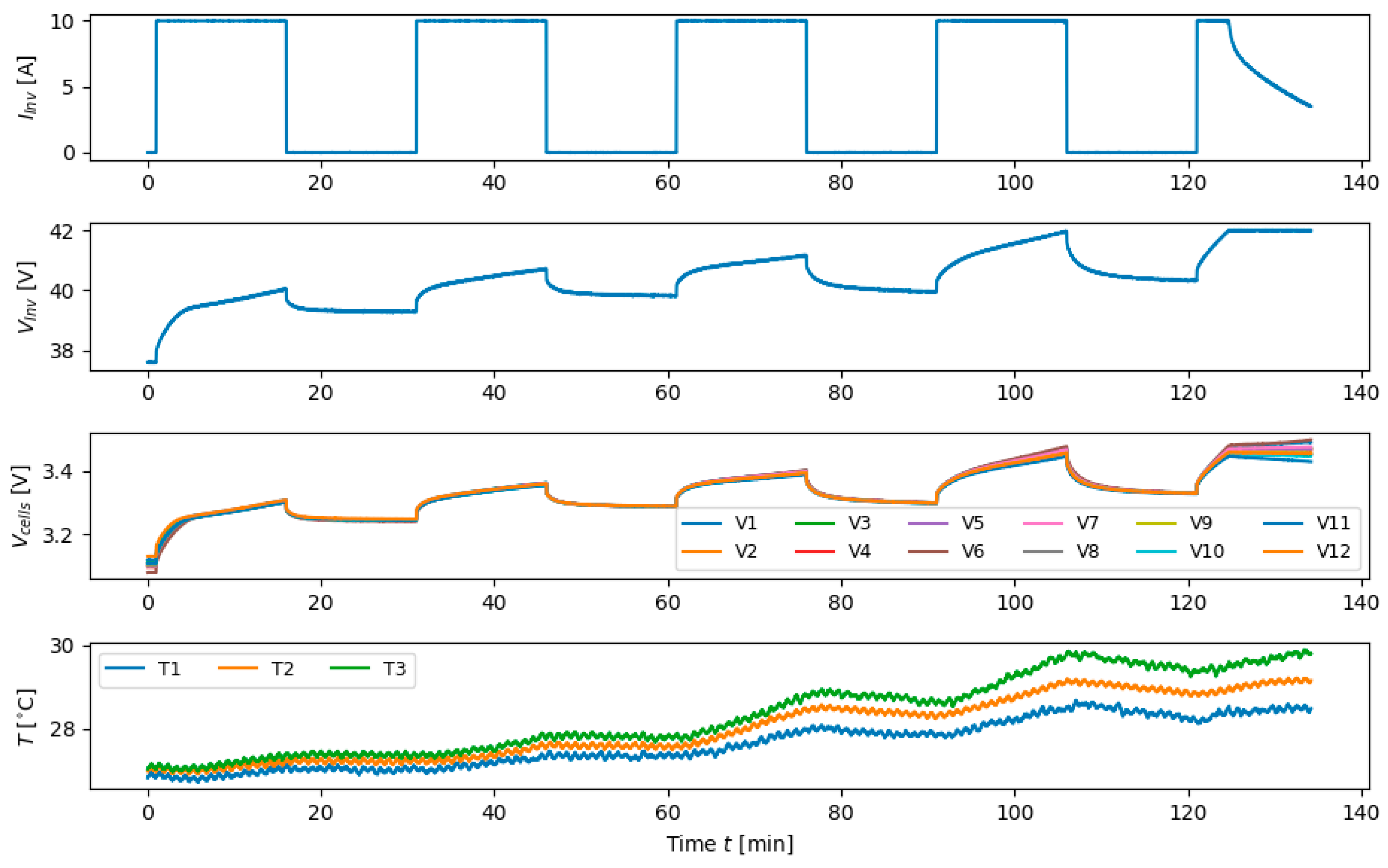 Batteries 05 00008 g003
