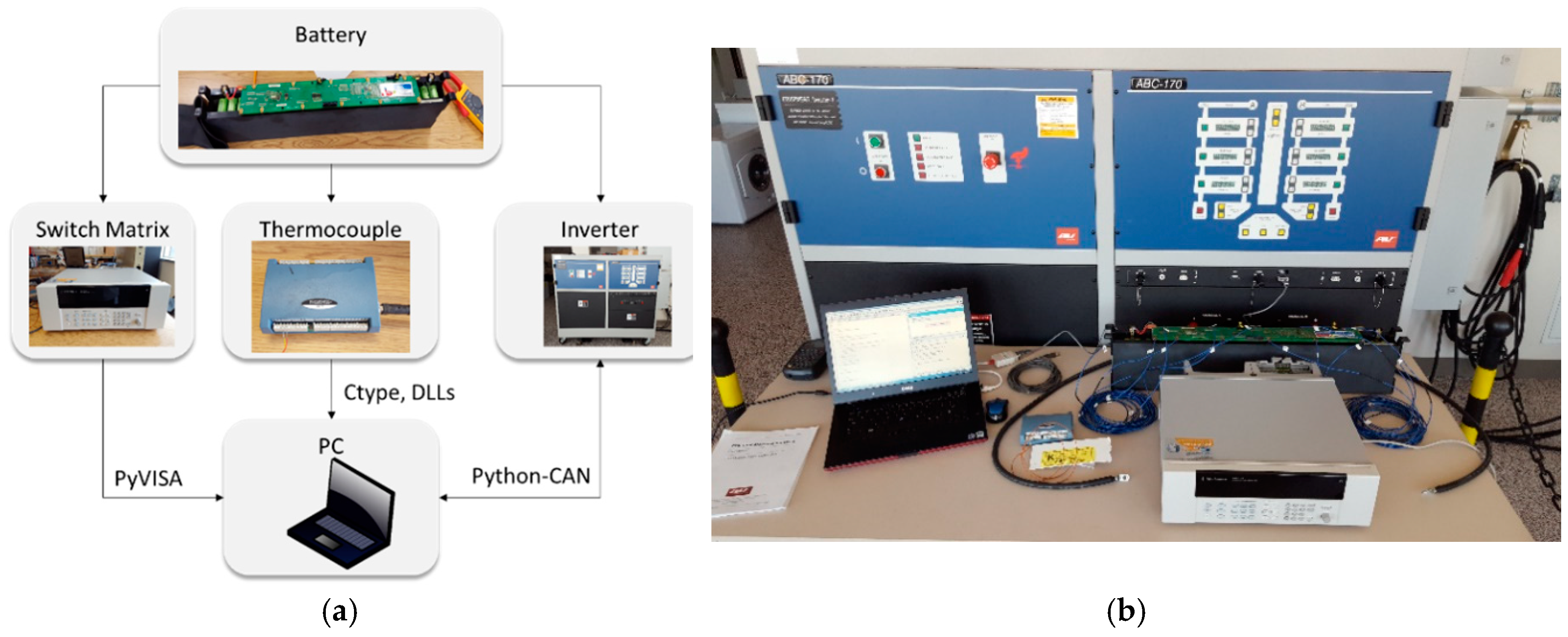 Batteries 05 00008 g014