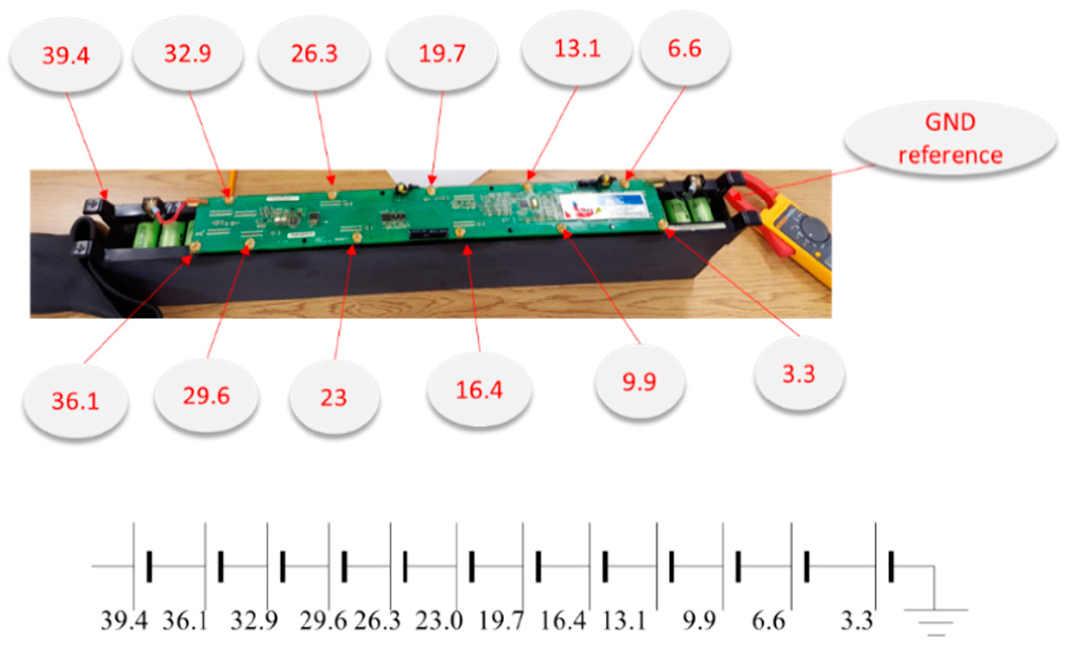 Batteries 05 00008 g015