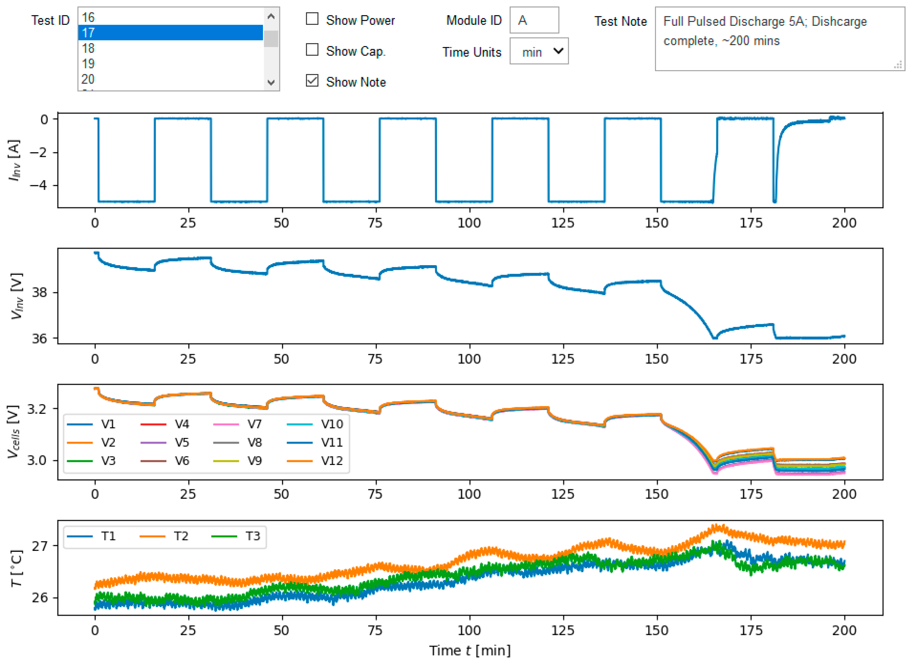 Batteries 05 00008 g016