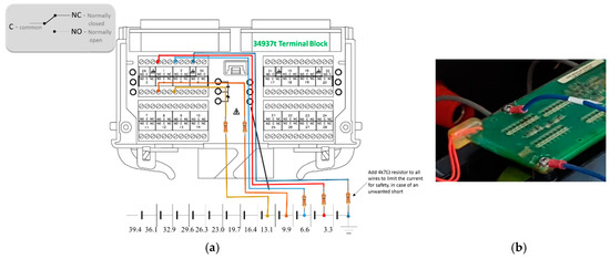 Batteries 05 00008 g0a1