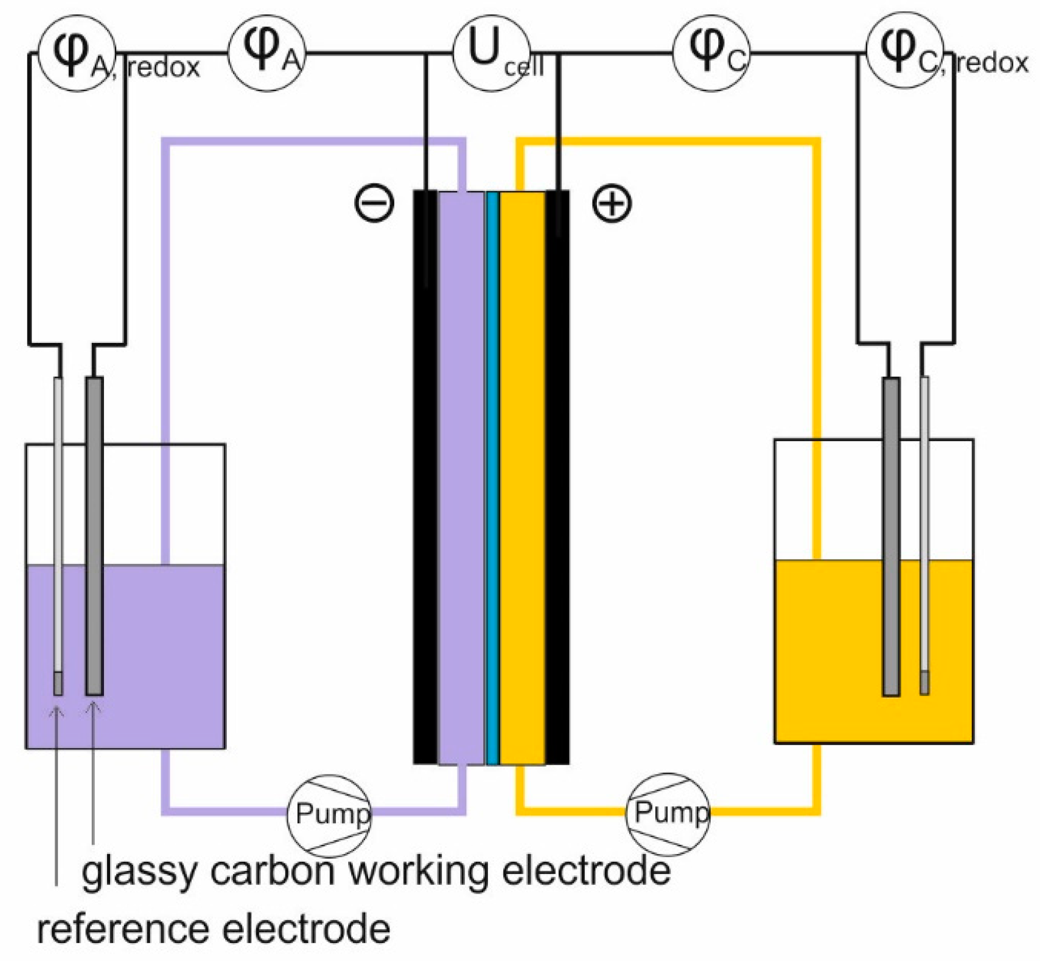 Batteries 05 00013 g006