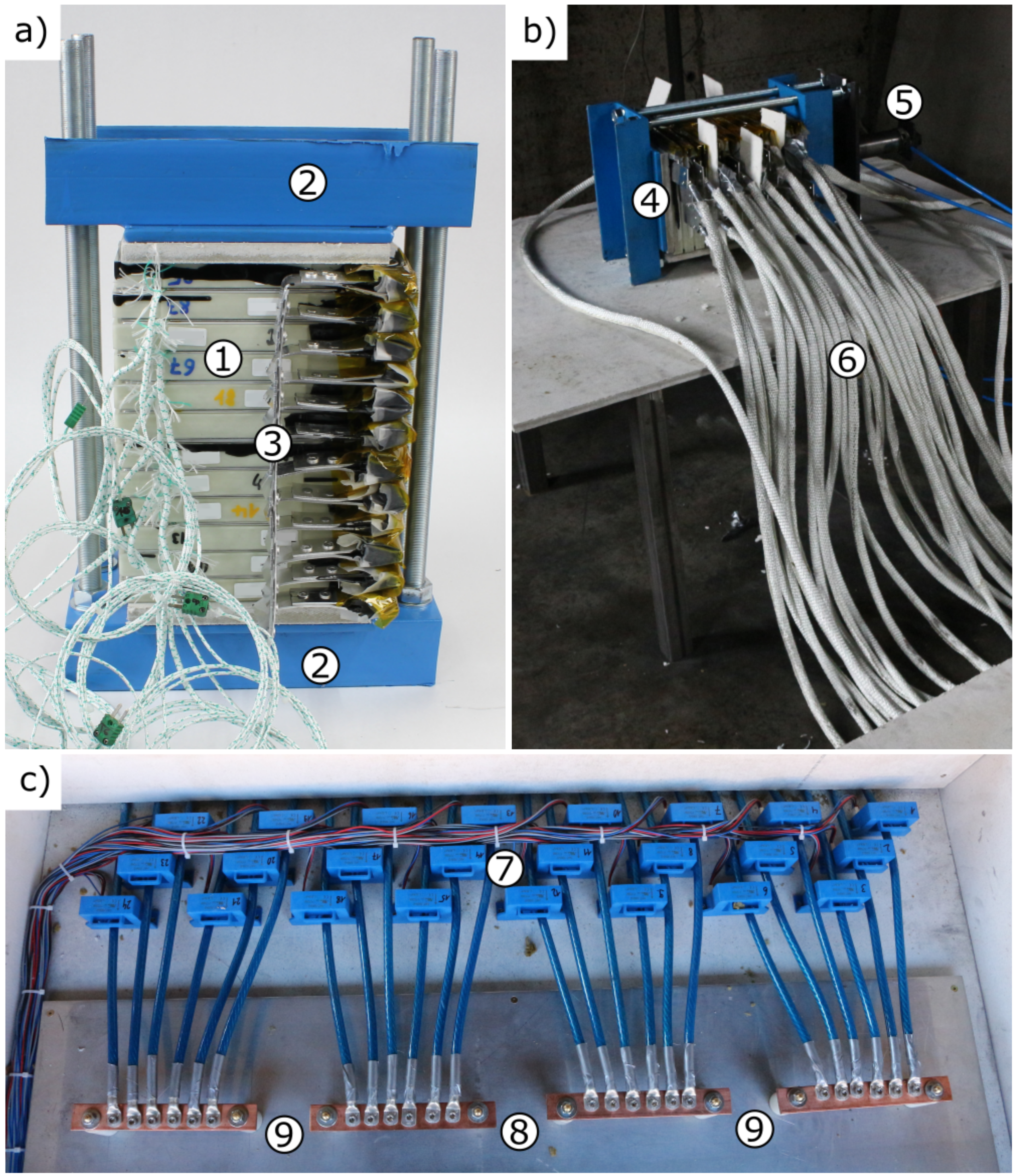 Batteries 05 00018 g003