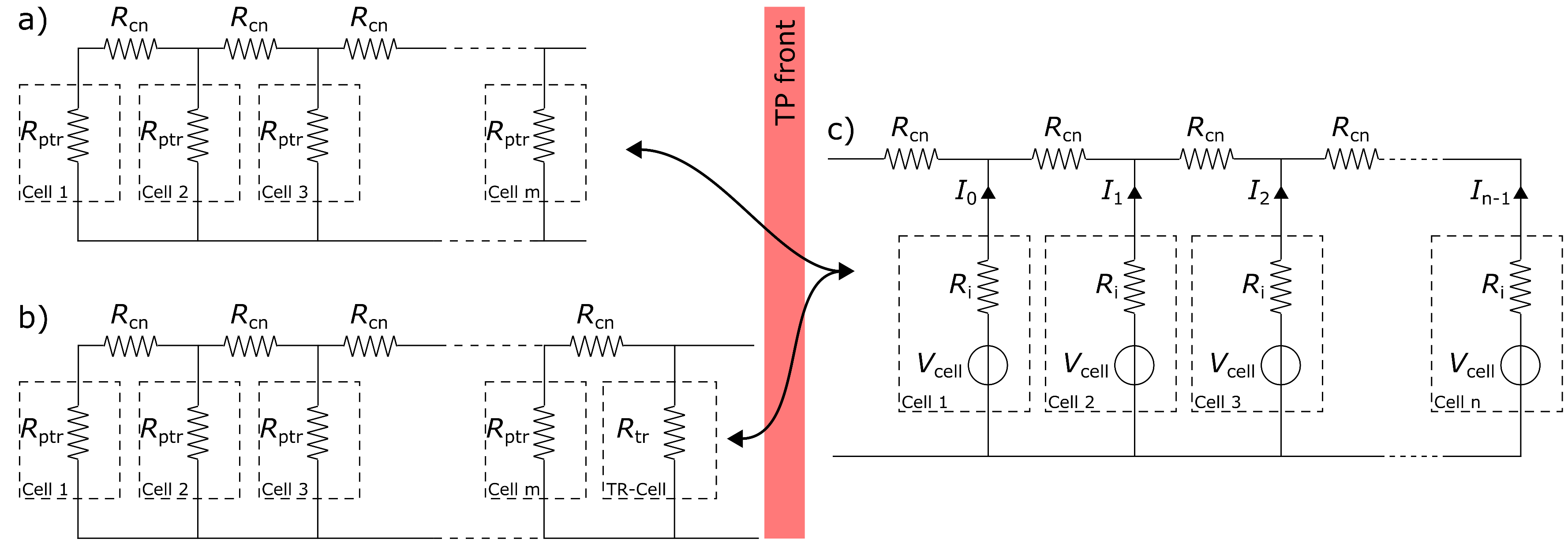 Batteries 05 00018 g008