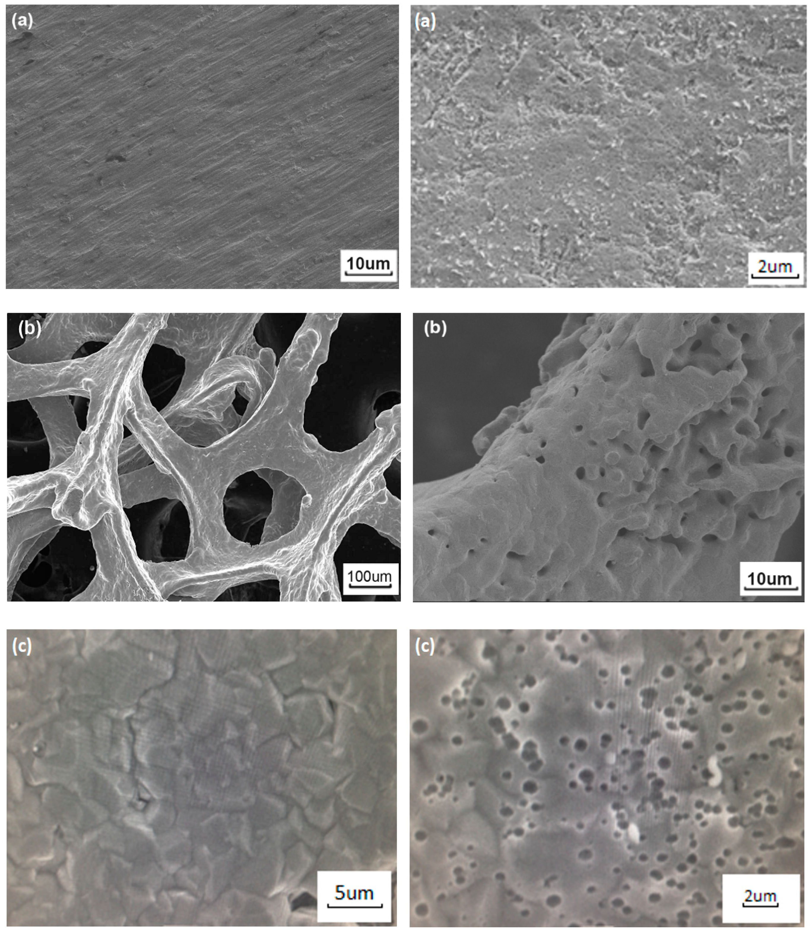 Batteries 05 00021 g003a