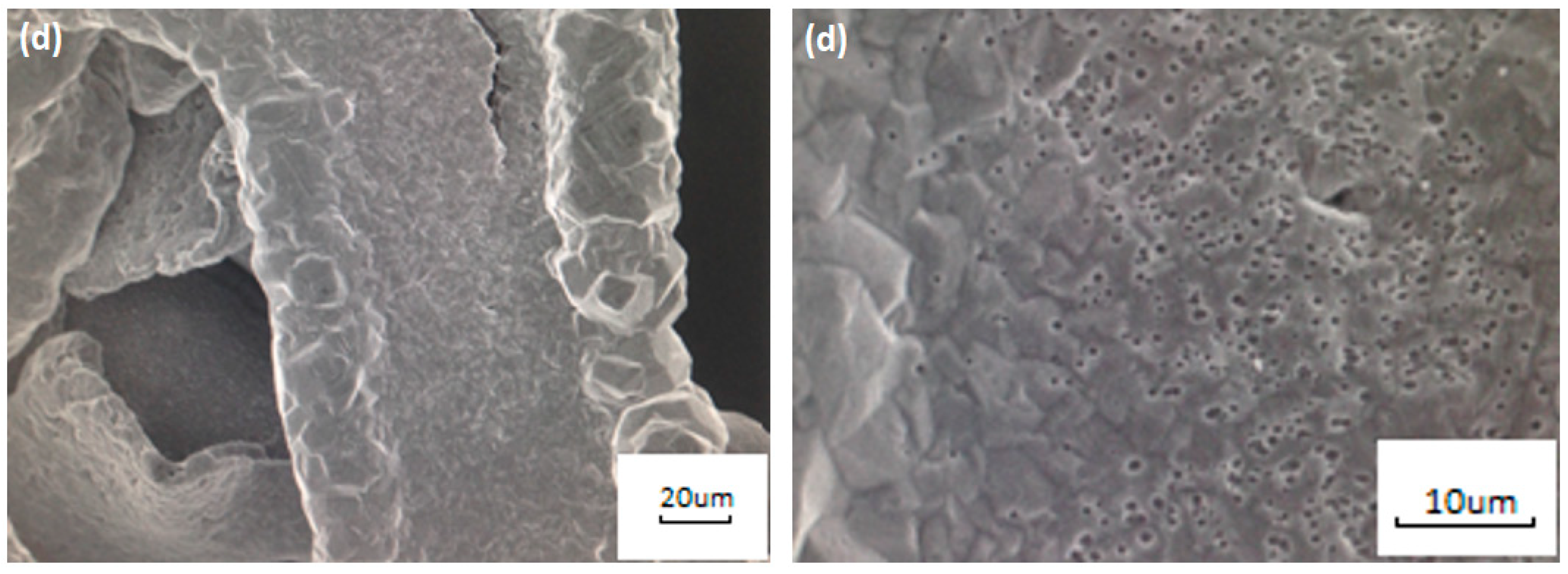 Batteries 05 00021 g003b