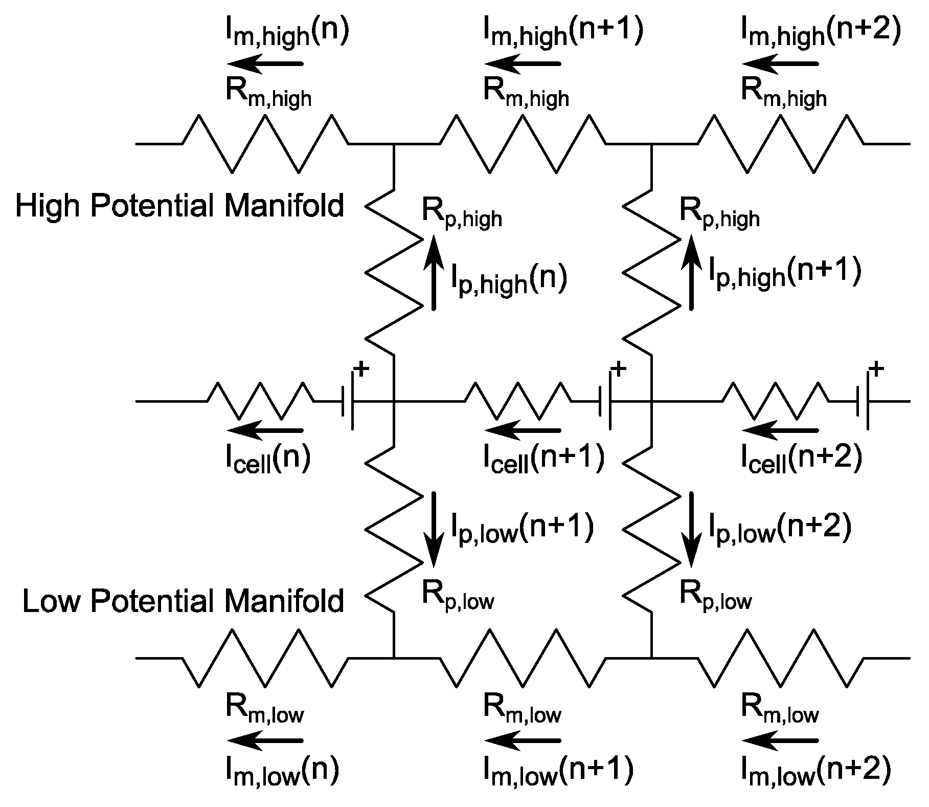 Batteries 05 00025 g002