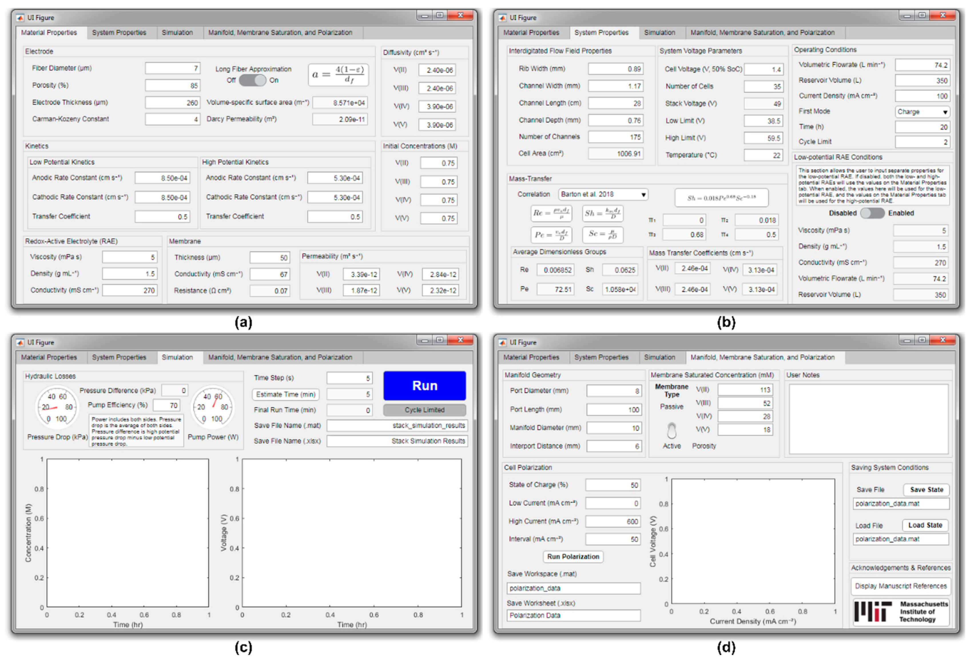 Batteries 05 00025 g003