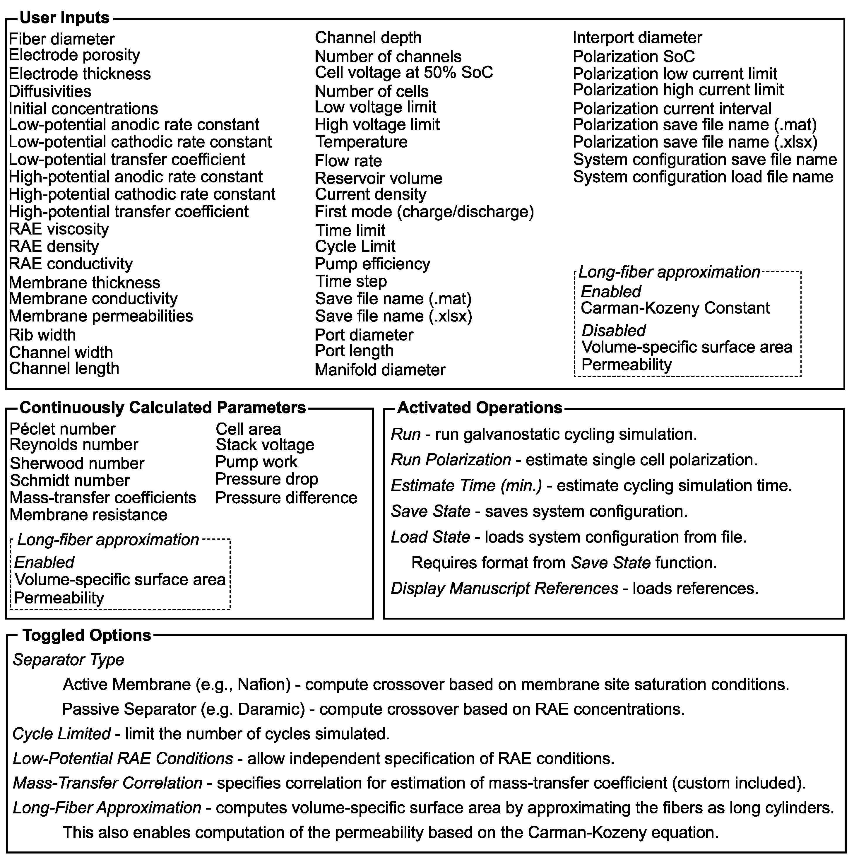 Batteries 05 00025 g004