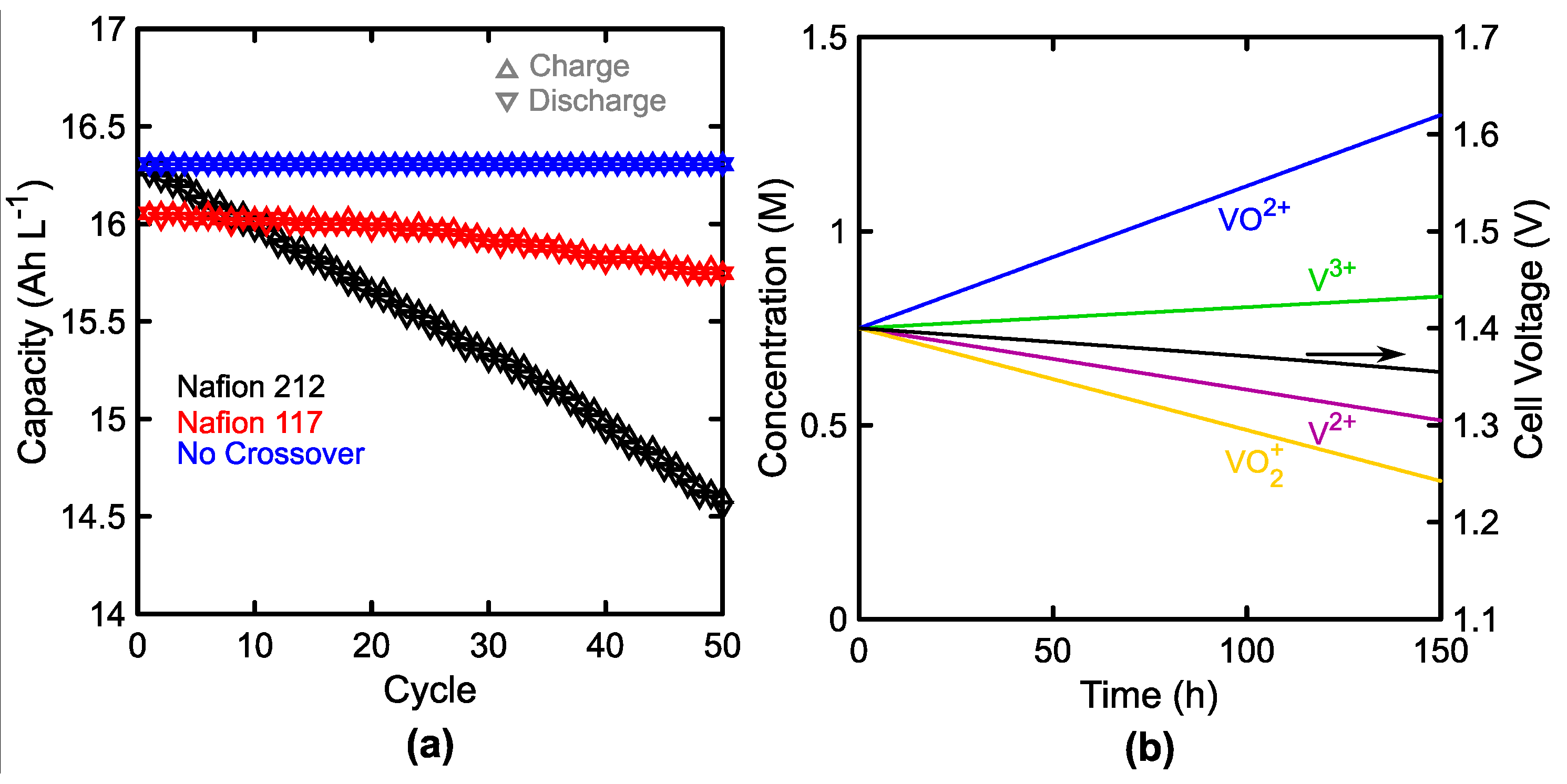Batteries 05 00025 g006
