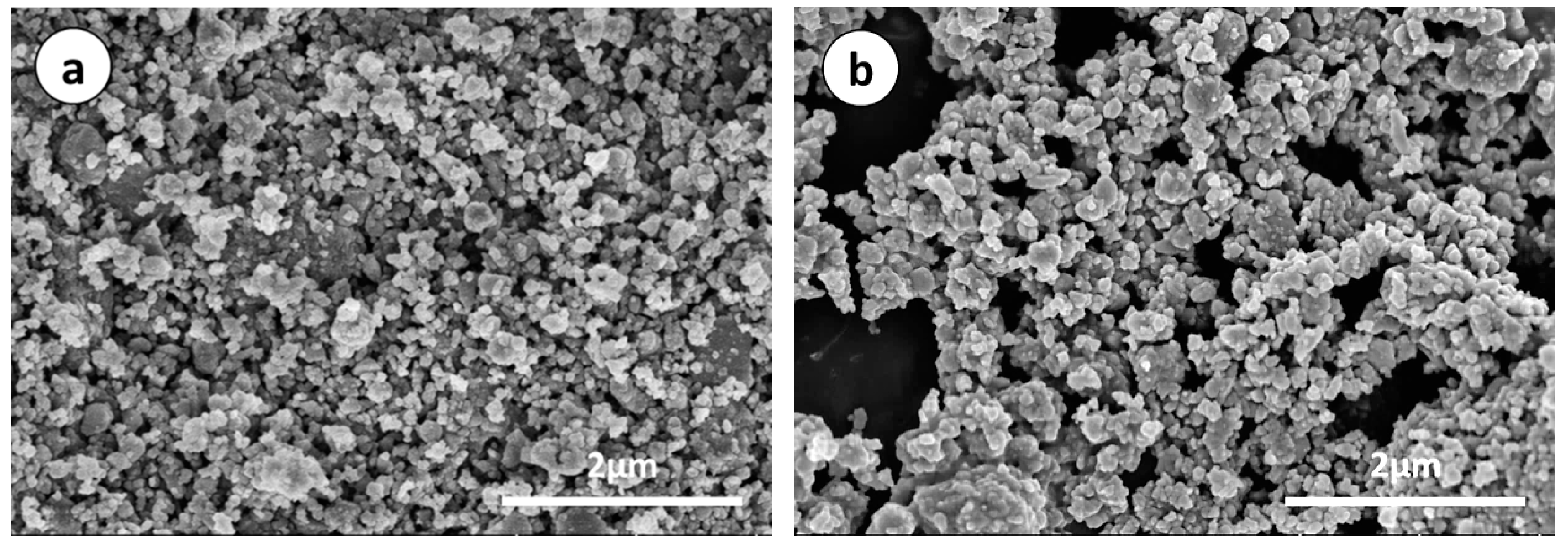 Batteries 05 00027 g003