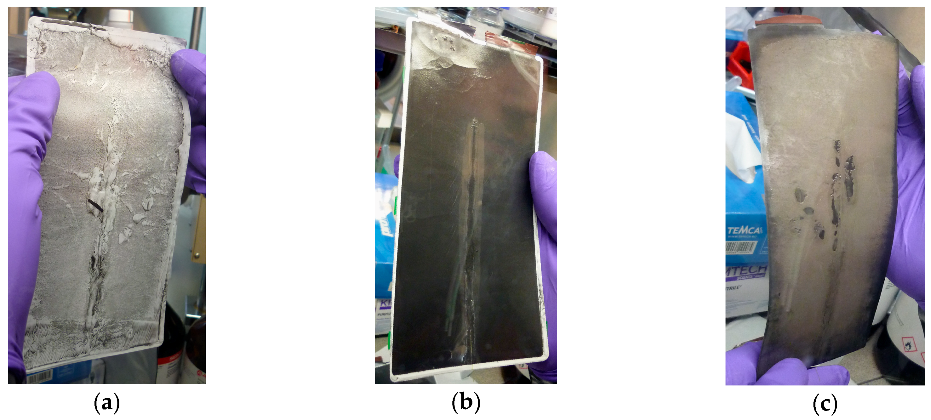 Batteries 05 00030 g006