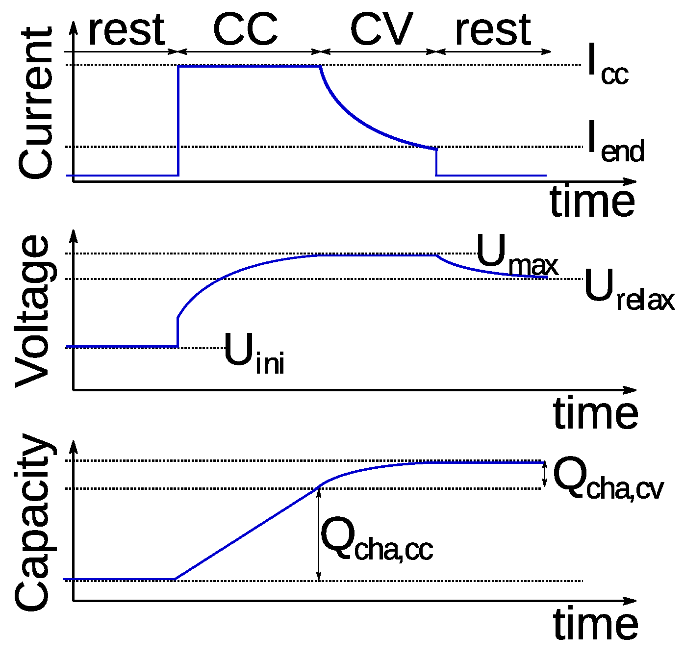 Batteries 05 00033 g003 Batteries 05 00033 g003