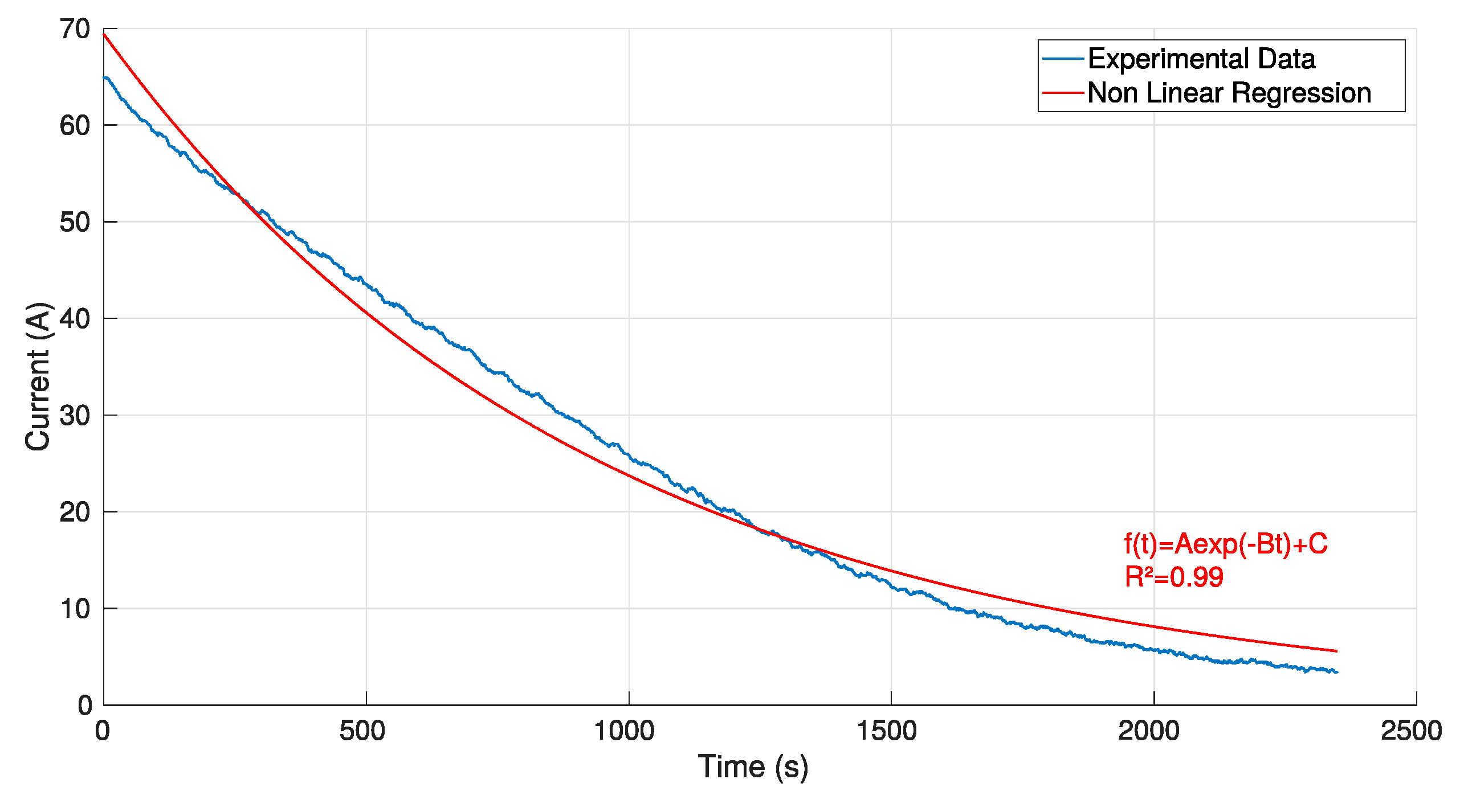Batteries 05 00033 g005 Batteries 05 00033 g005