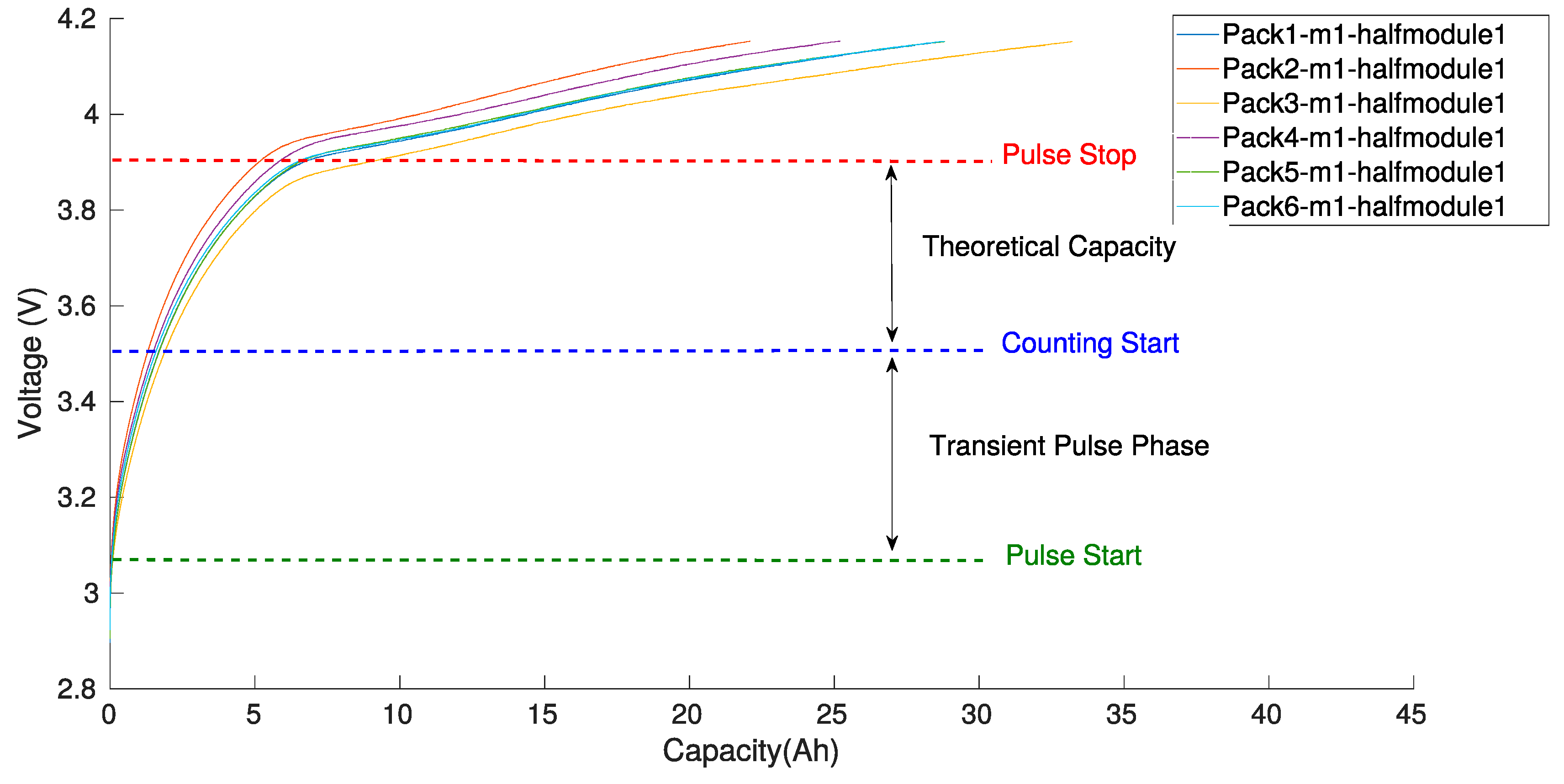 Batteries 05 00033 g011 Batteries 05 00033 g011