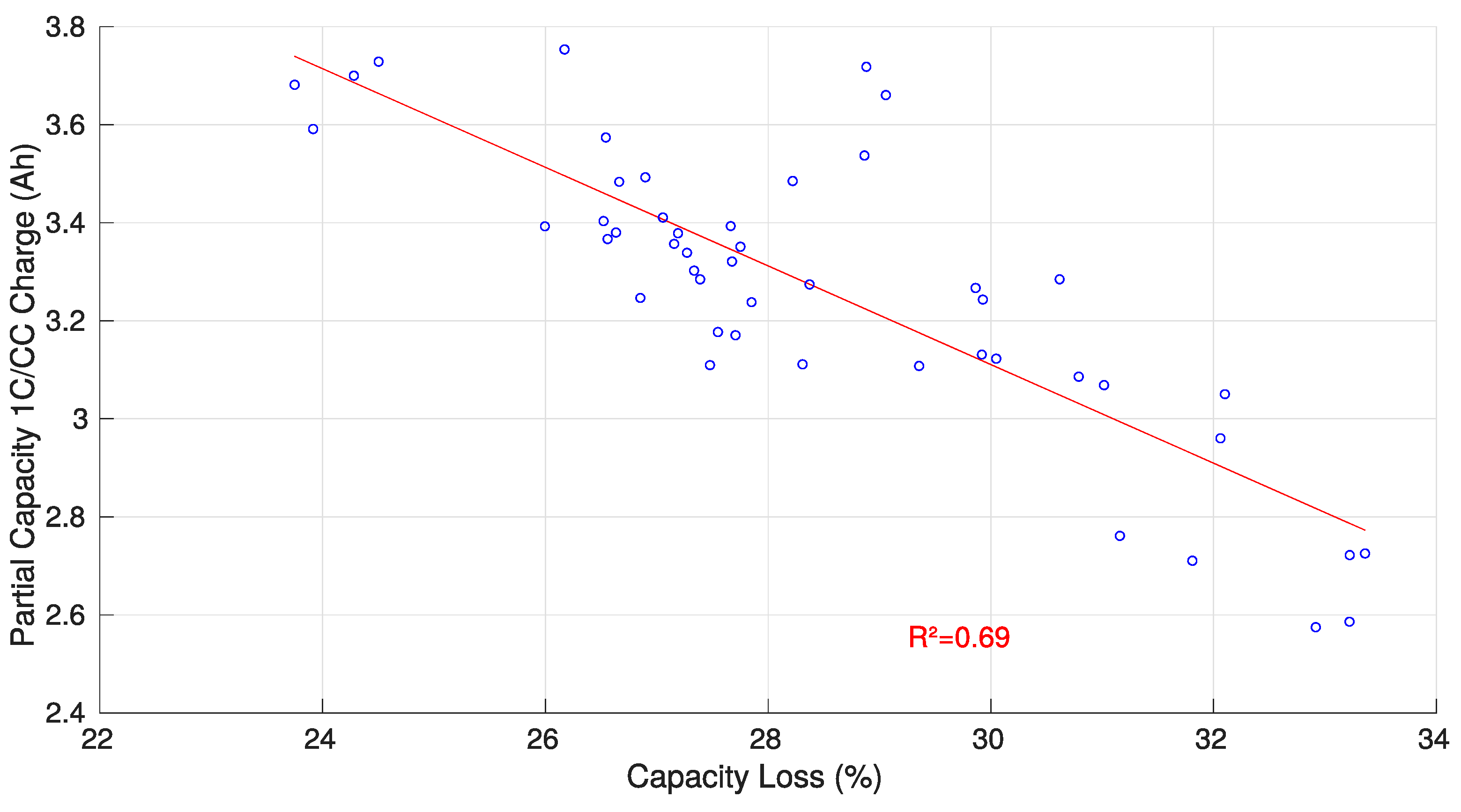 Batteries 05 00033 g012 Batteries 05 00033 g012