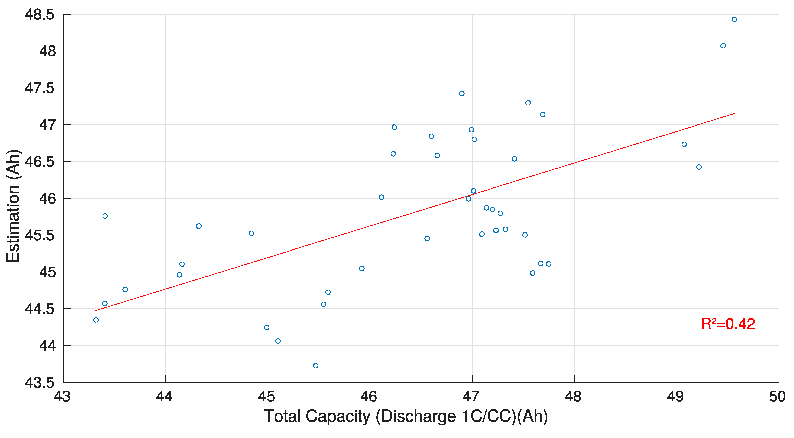 Batteries 05 00033 g014 Batteries 05 00033 g014